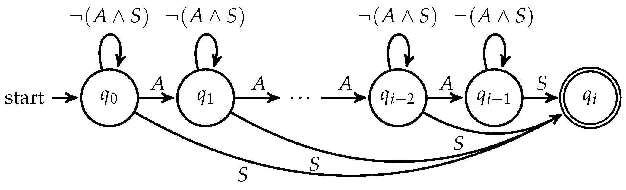 Futureinternet 16 00319 g006