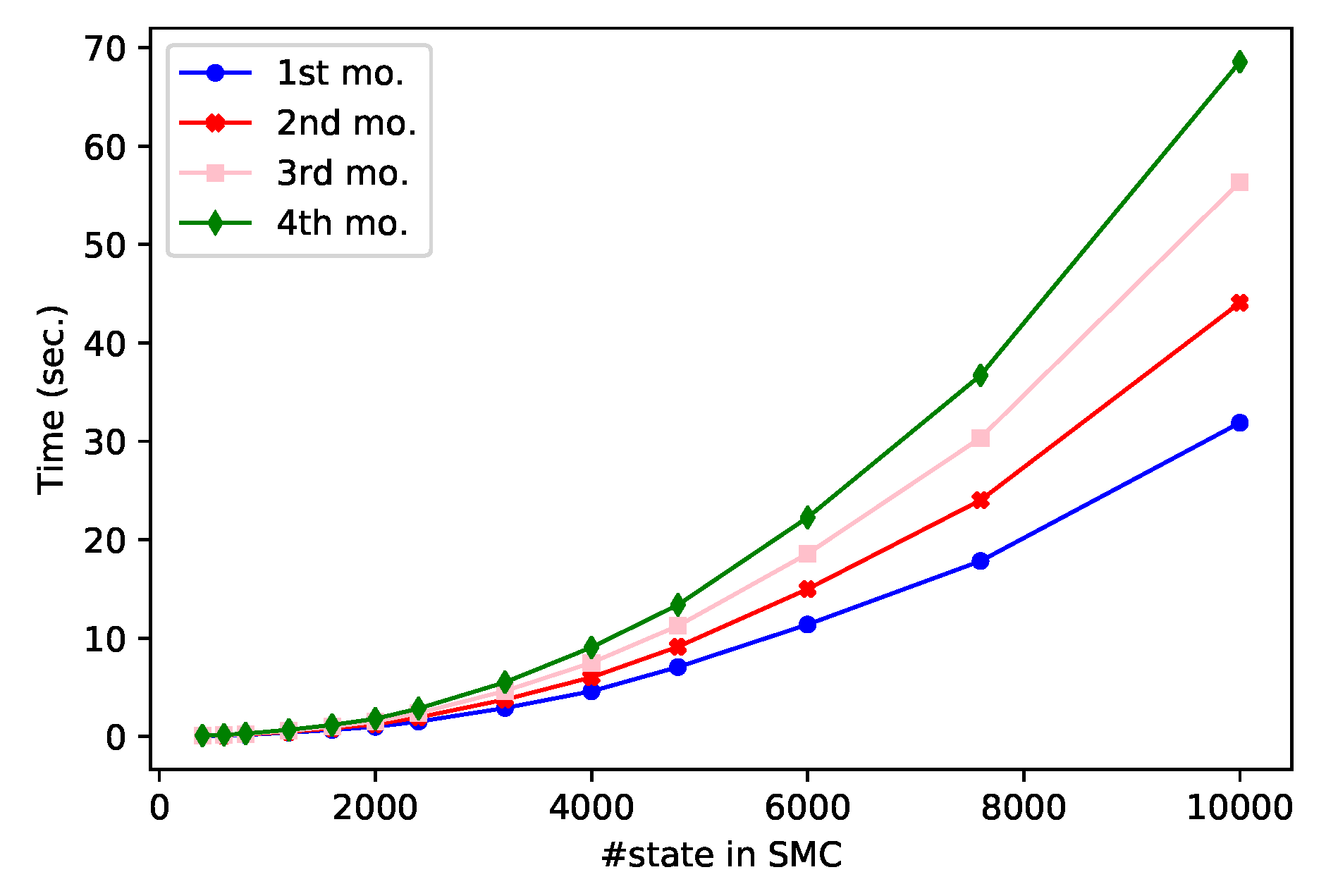 Futureinternet 16 00319 g007
