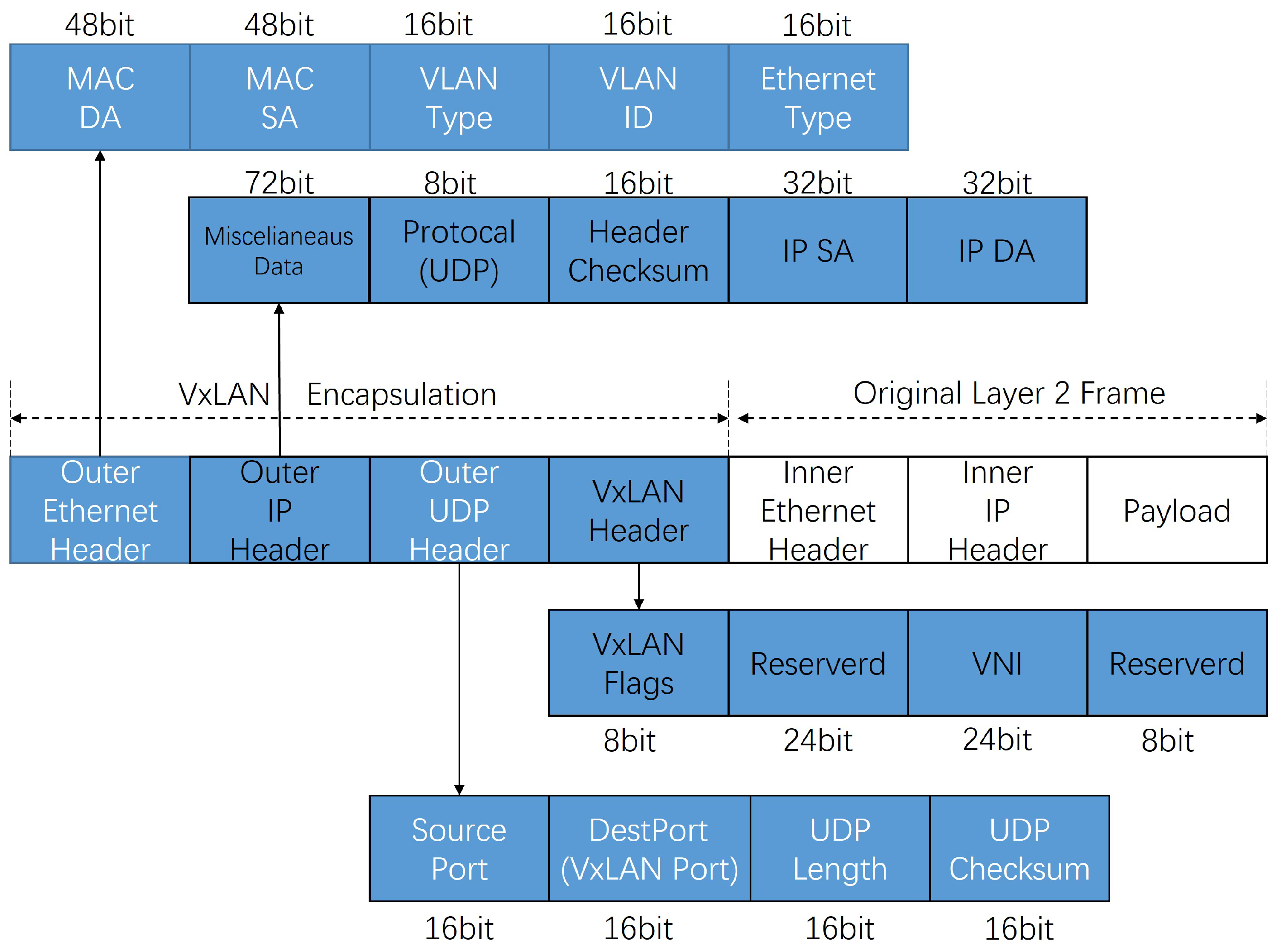 Futureinternet 16 00320 g001