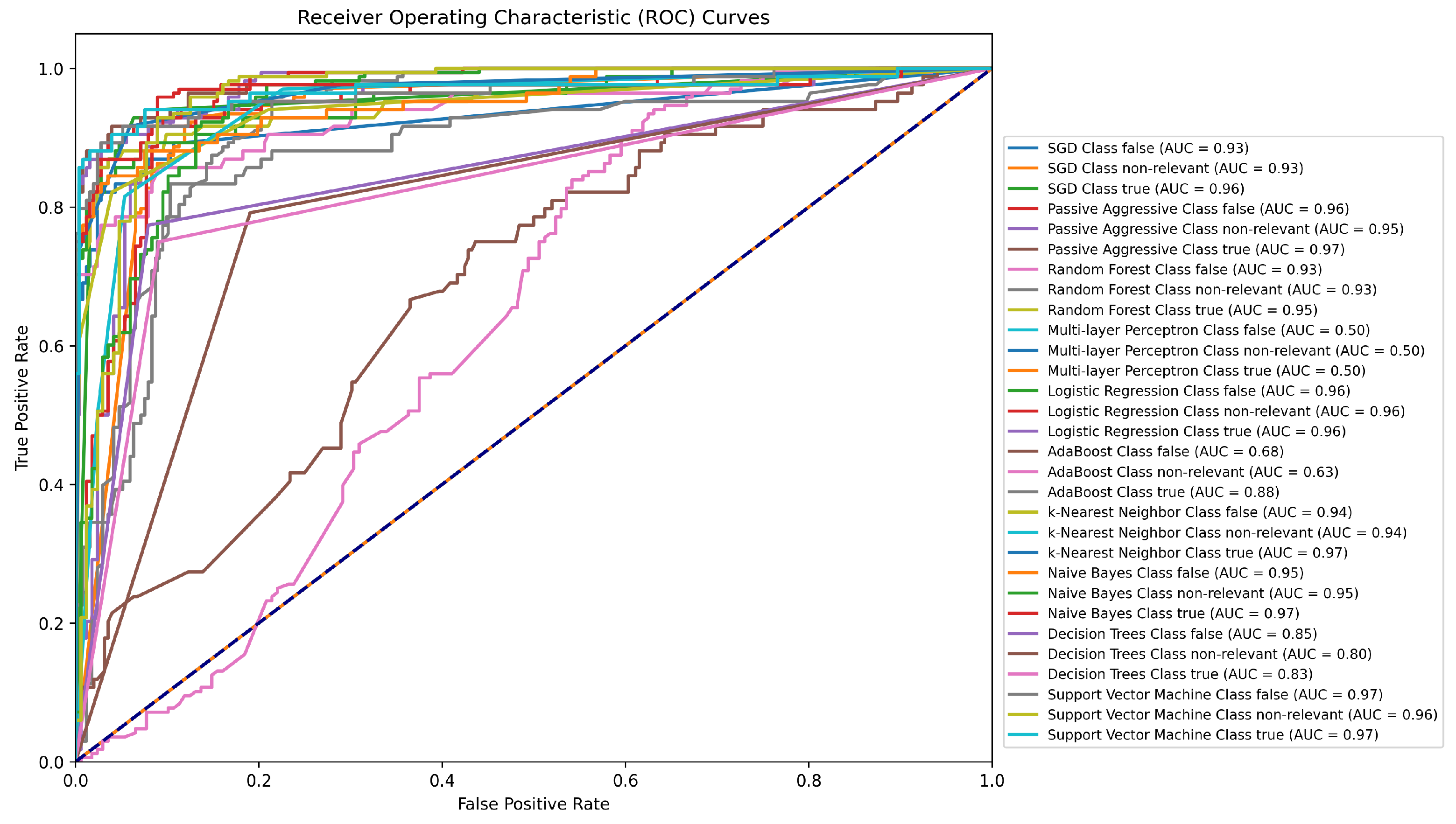Futureinternet 16 00322 g004