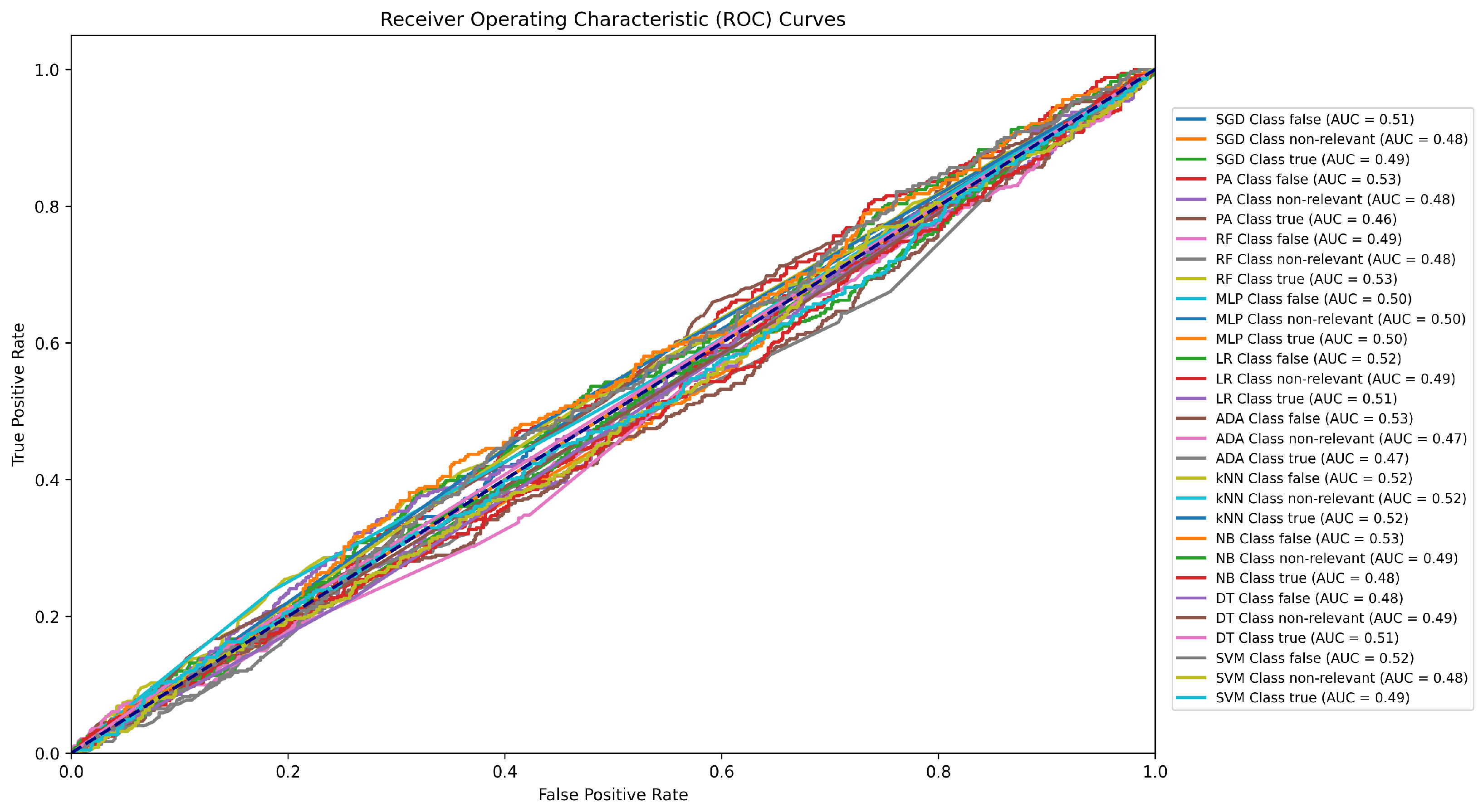 Futureinternet 16 00322 g005