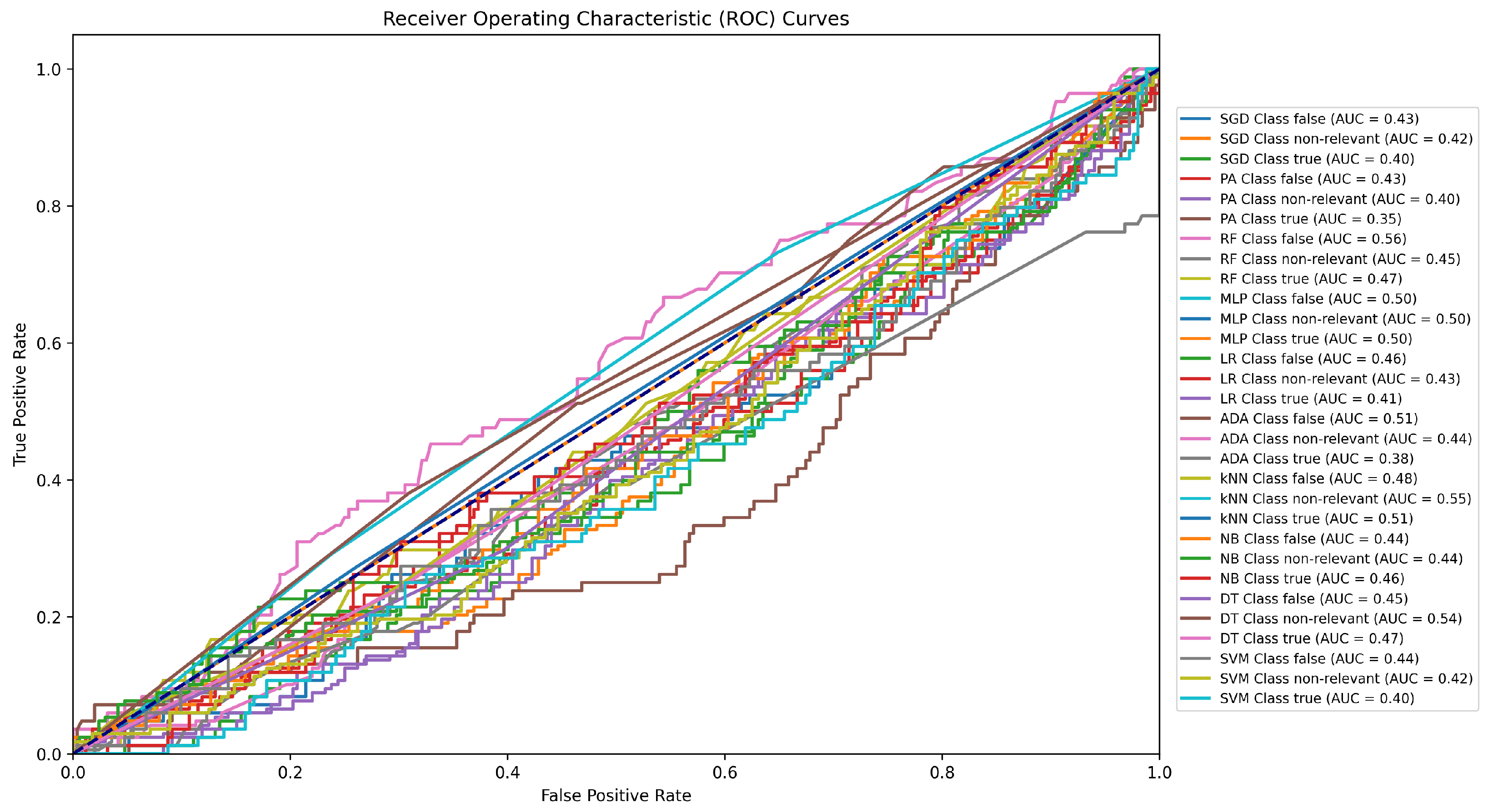 Futureinternet 16 00322 g006