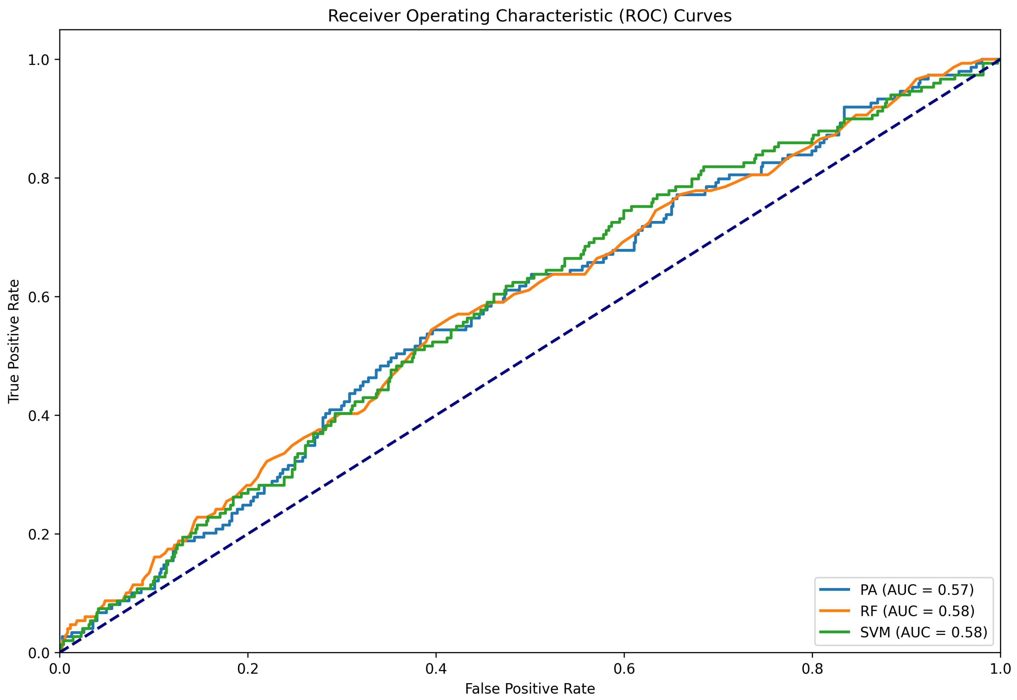Futureinternet 16 00322 g008