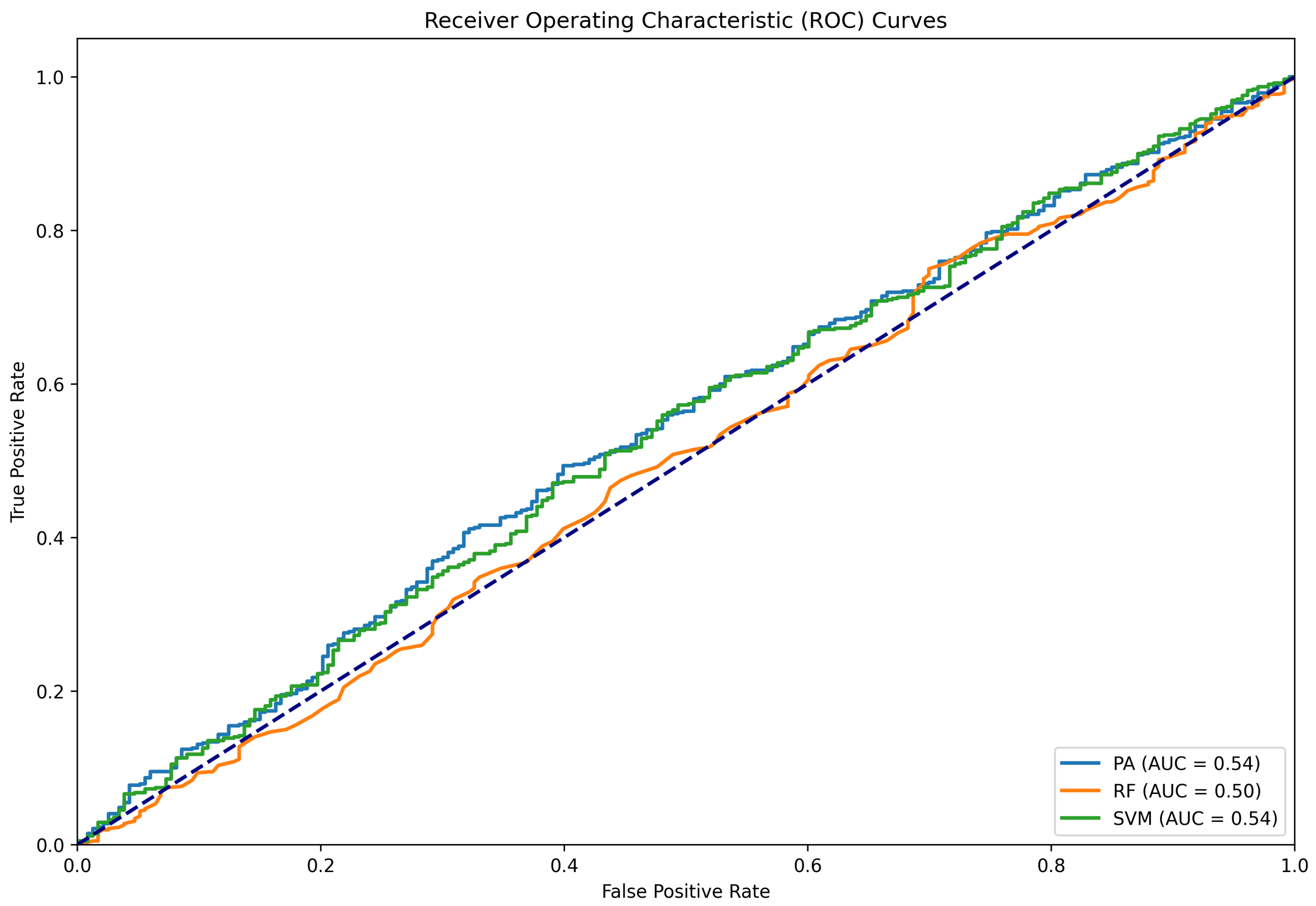 Futureinternet 16 00322 g009