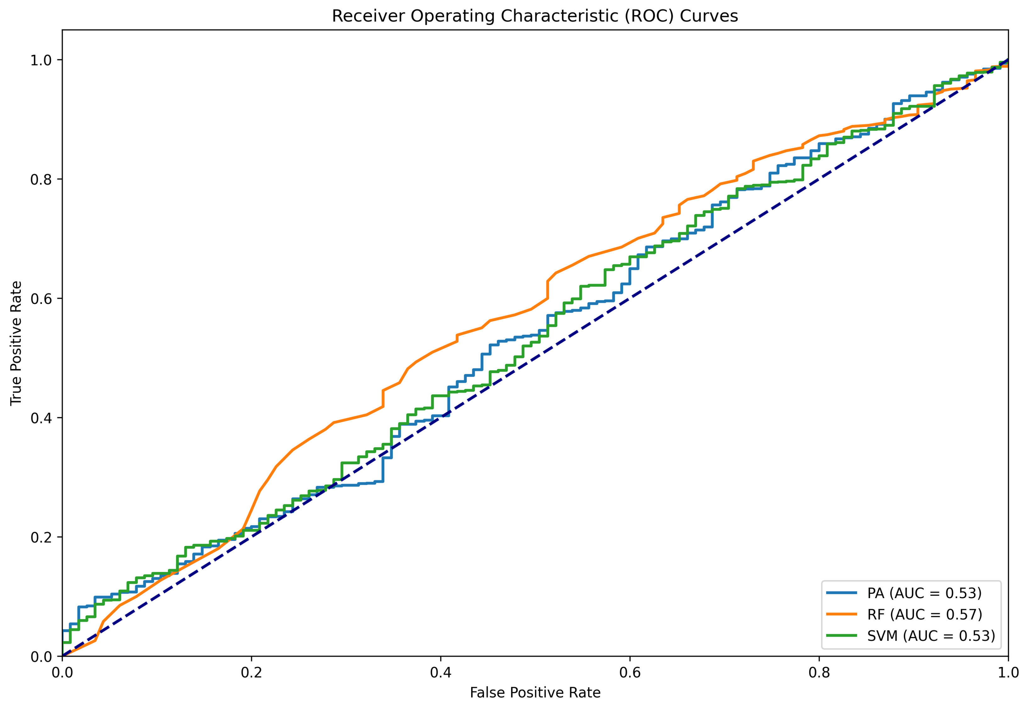 Futureinternet 16 00322 g010