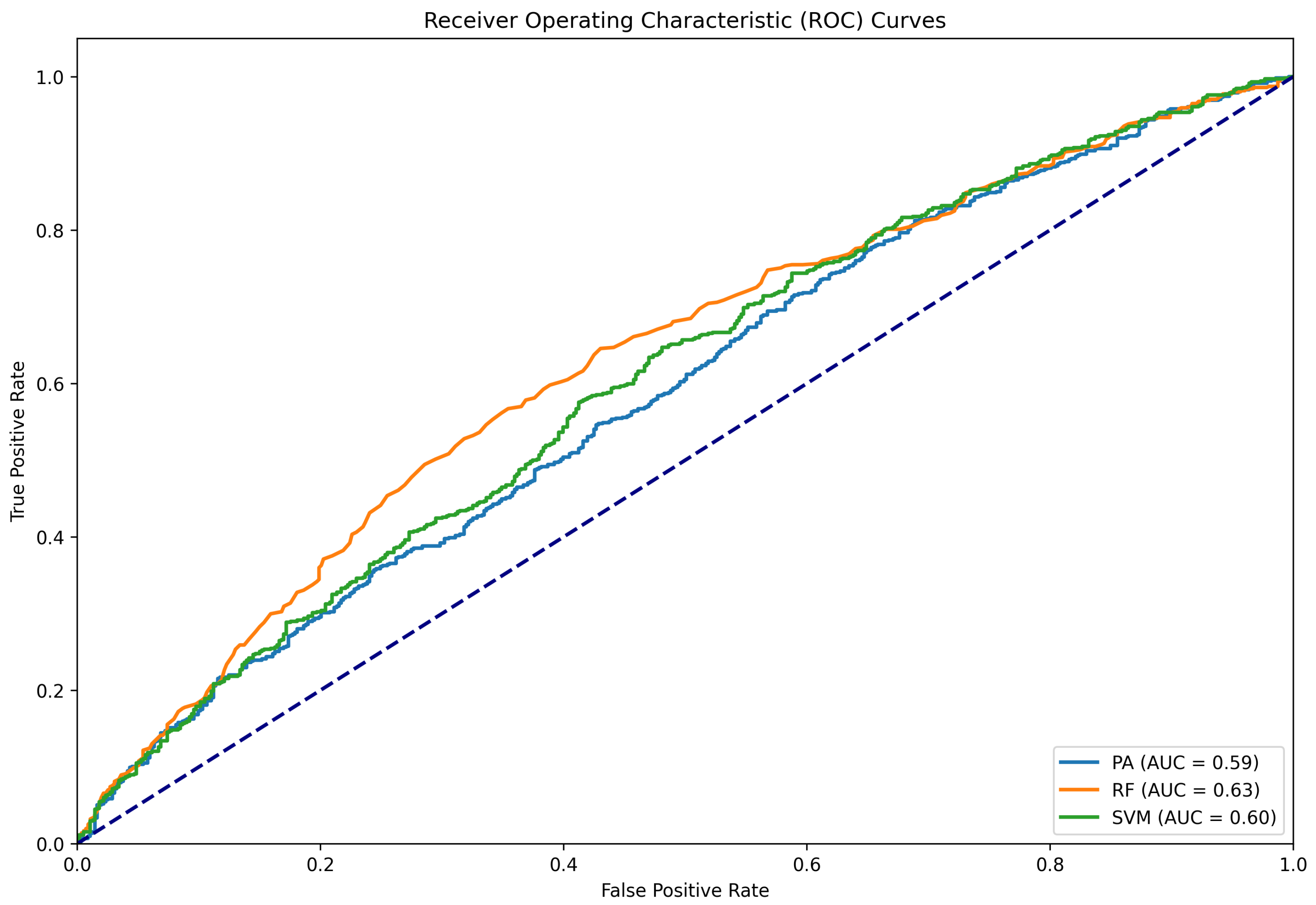 Futureinternet 16 00322 g011