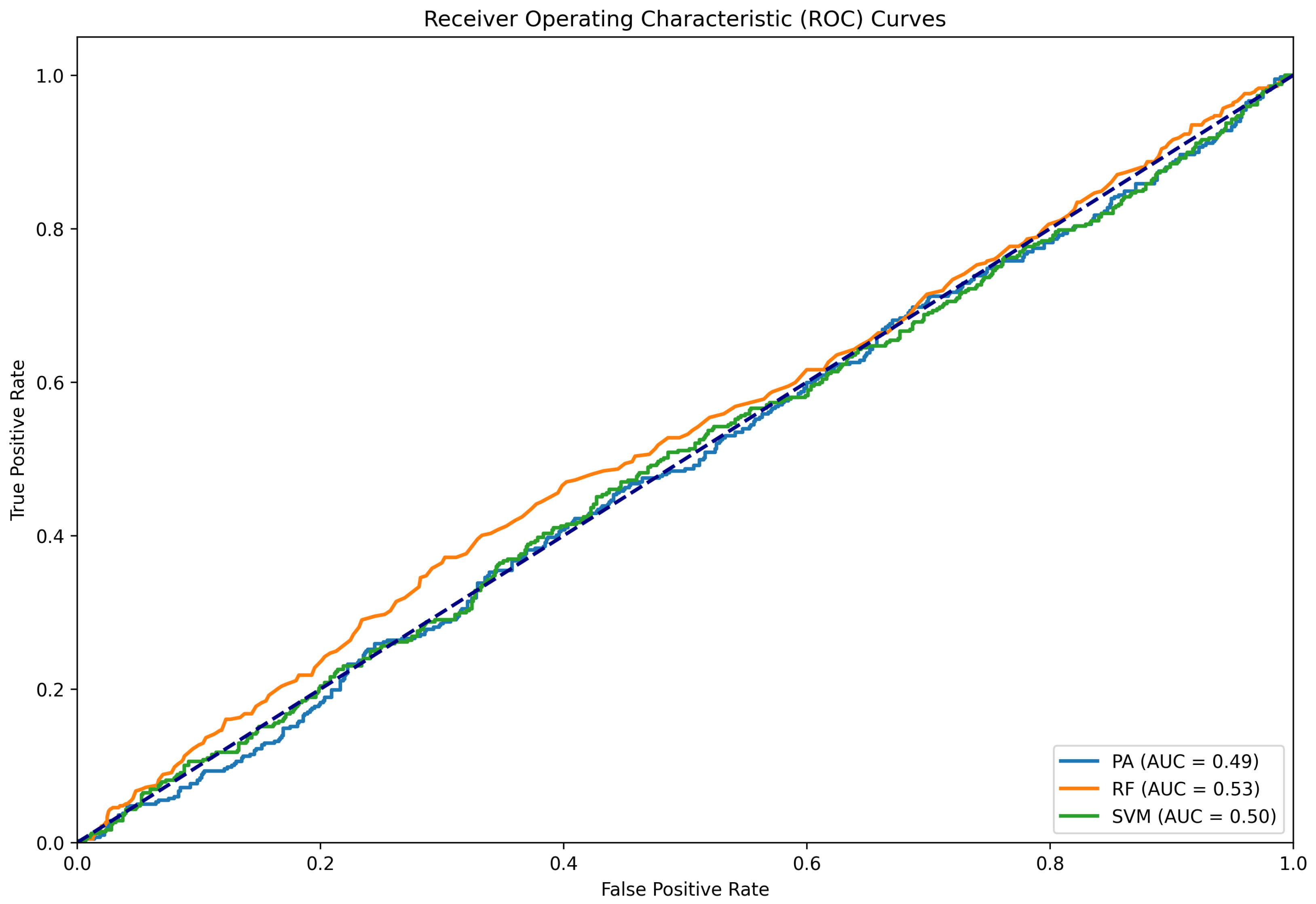 Futureinternet 16 00322 g012