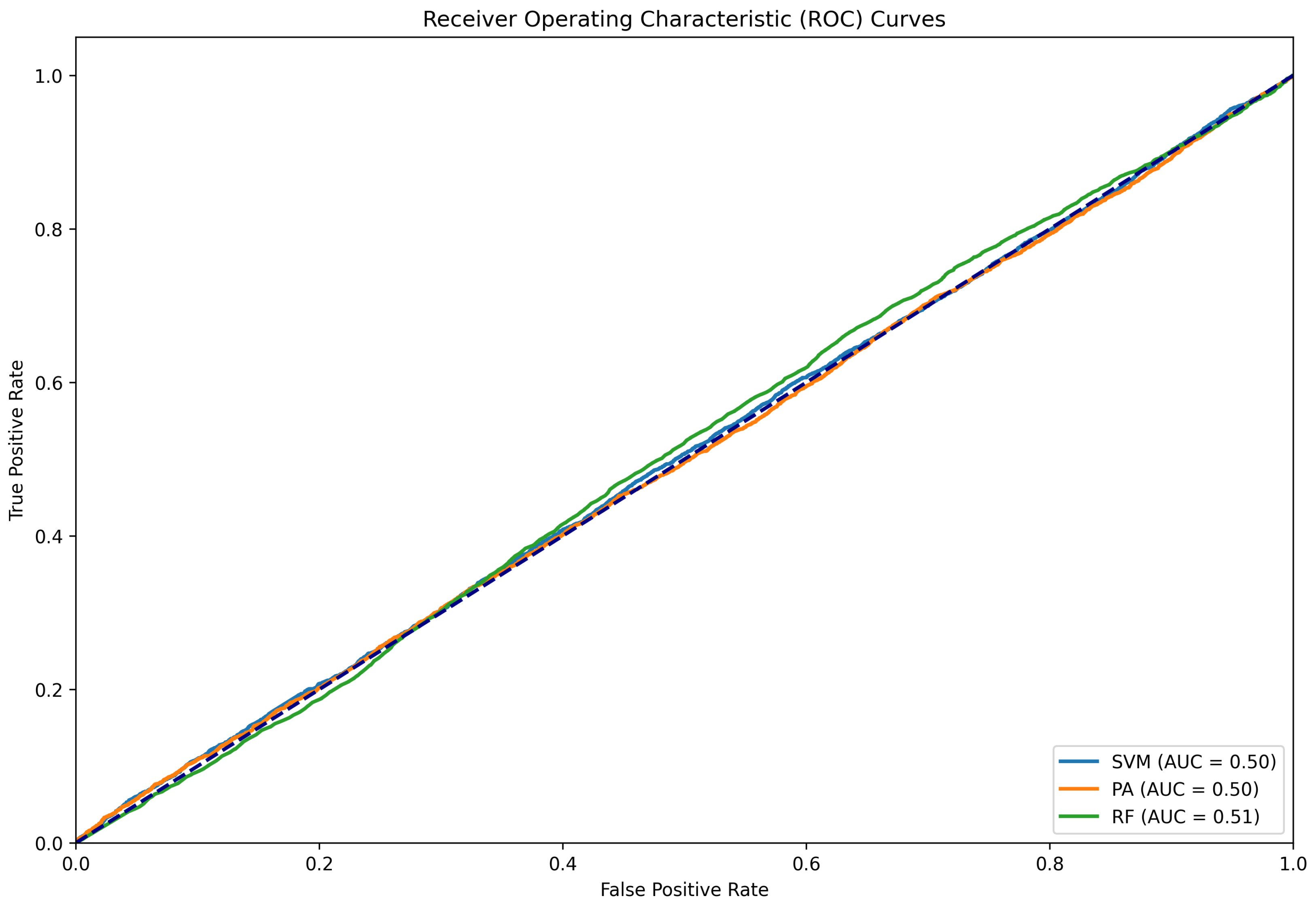 Futureinternet 16 00322 g013