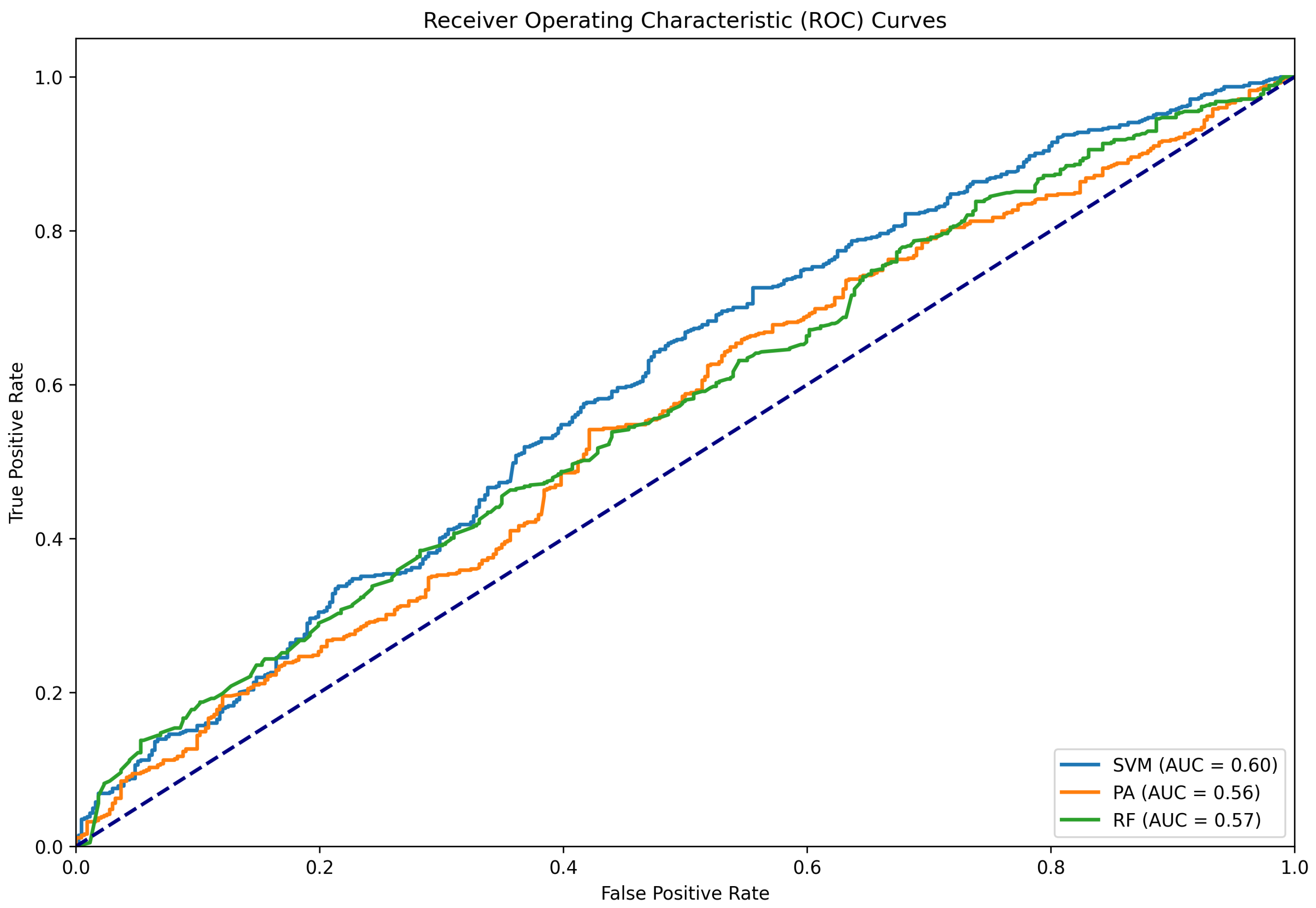Futureinternet 16 00322 g014