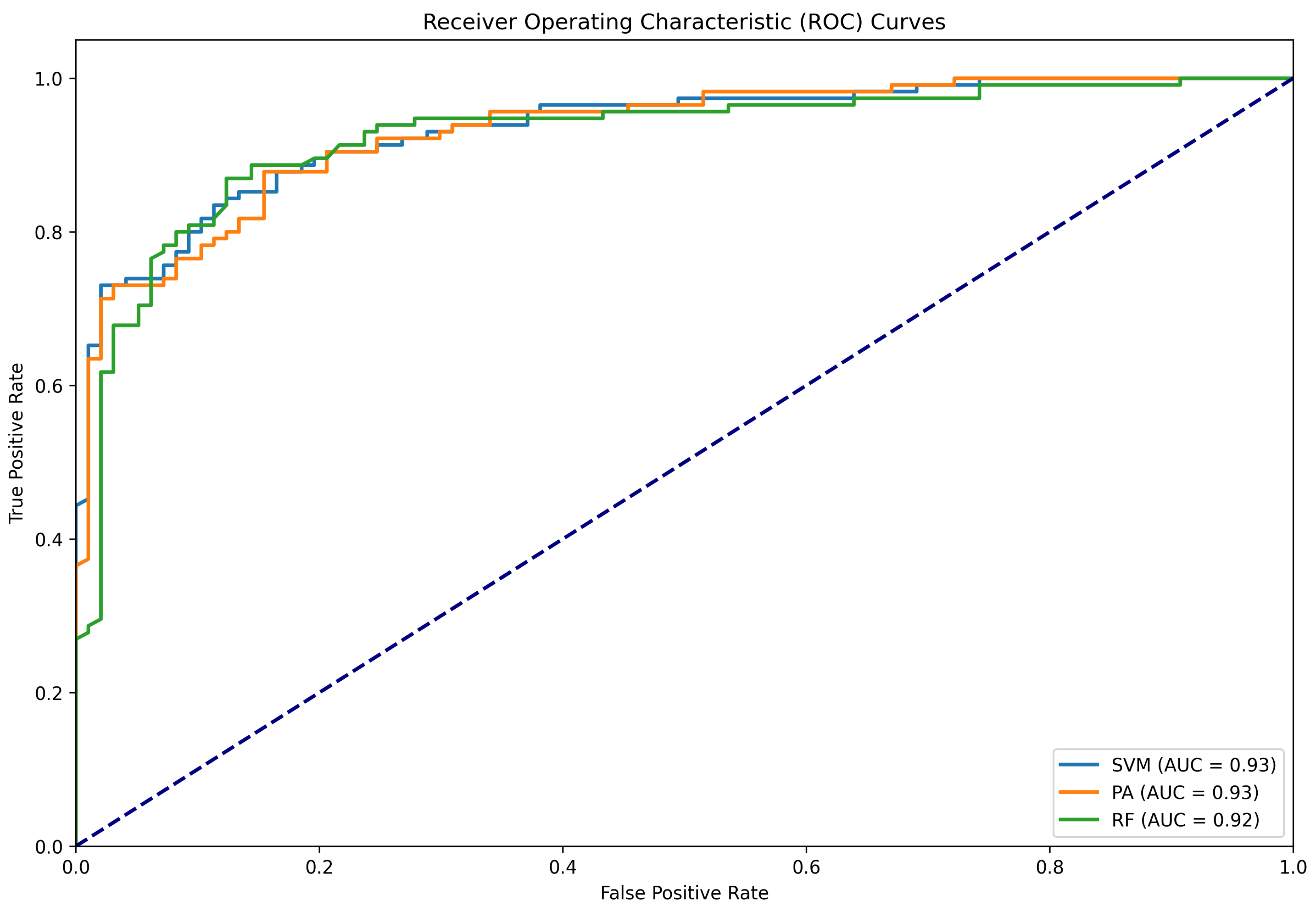 Futureinternet 16 00322 g015