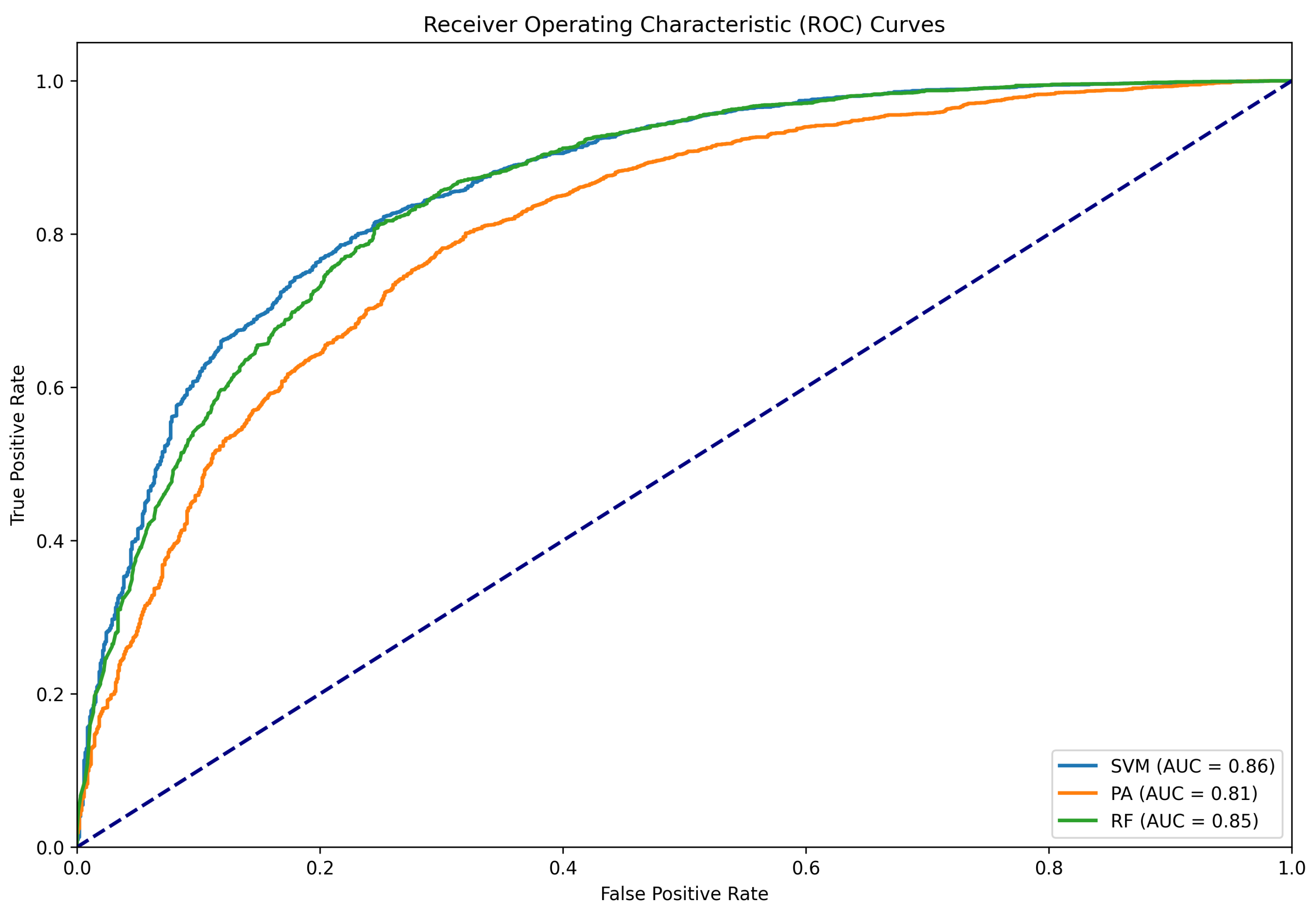 Futureinternet 16 00322 g016