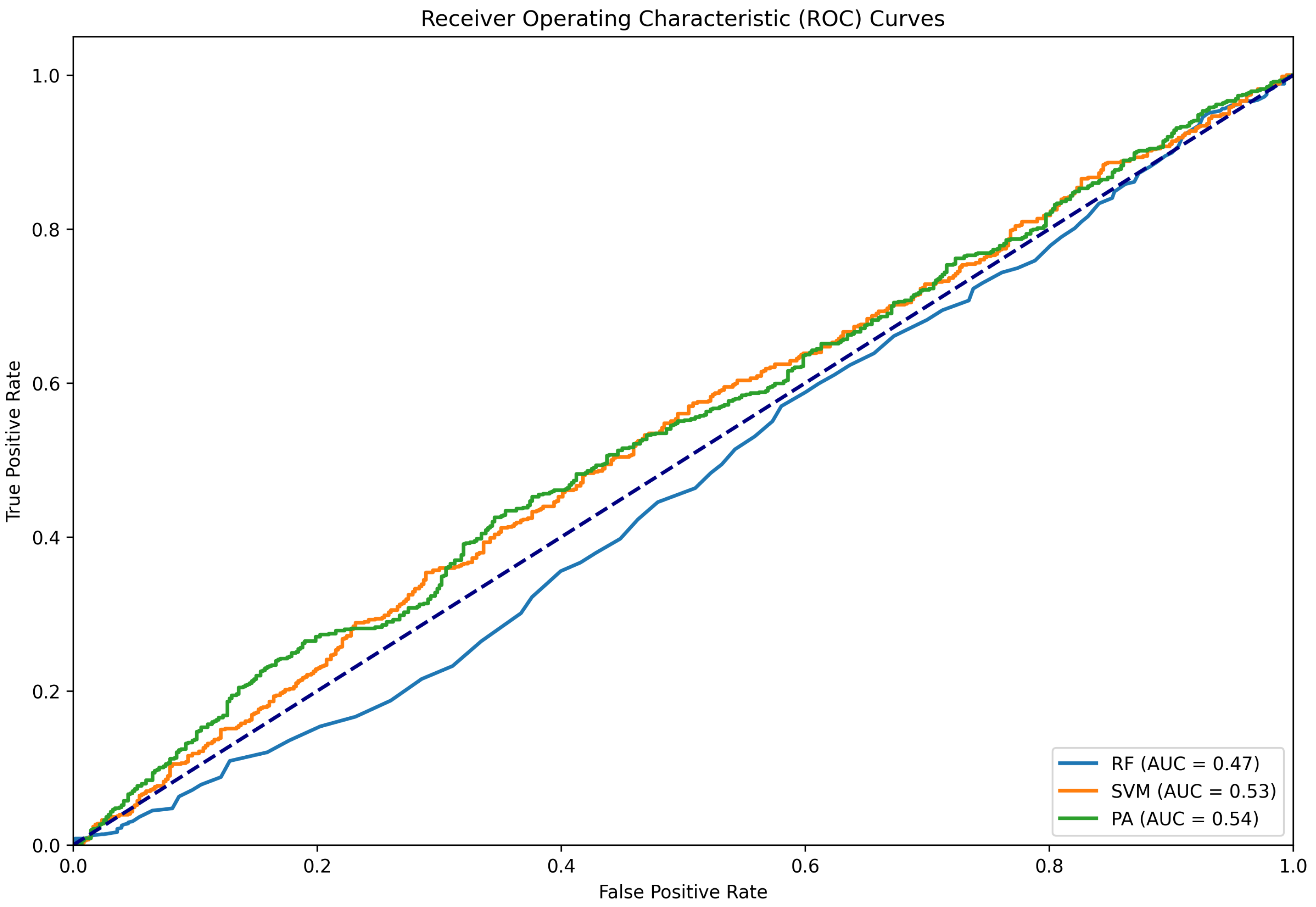 Futureinternet 16 00322 g017