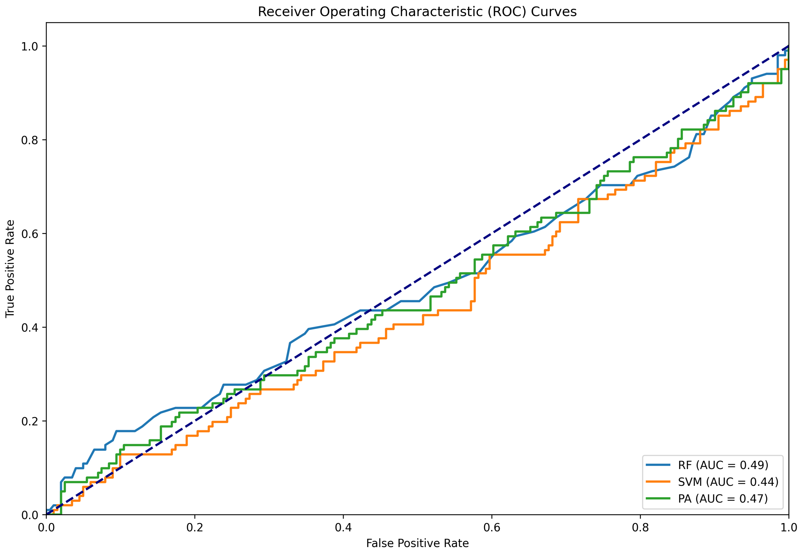 Futureinternet 16 00322 g018