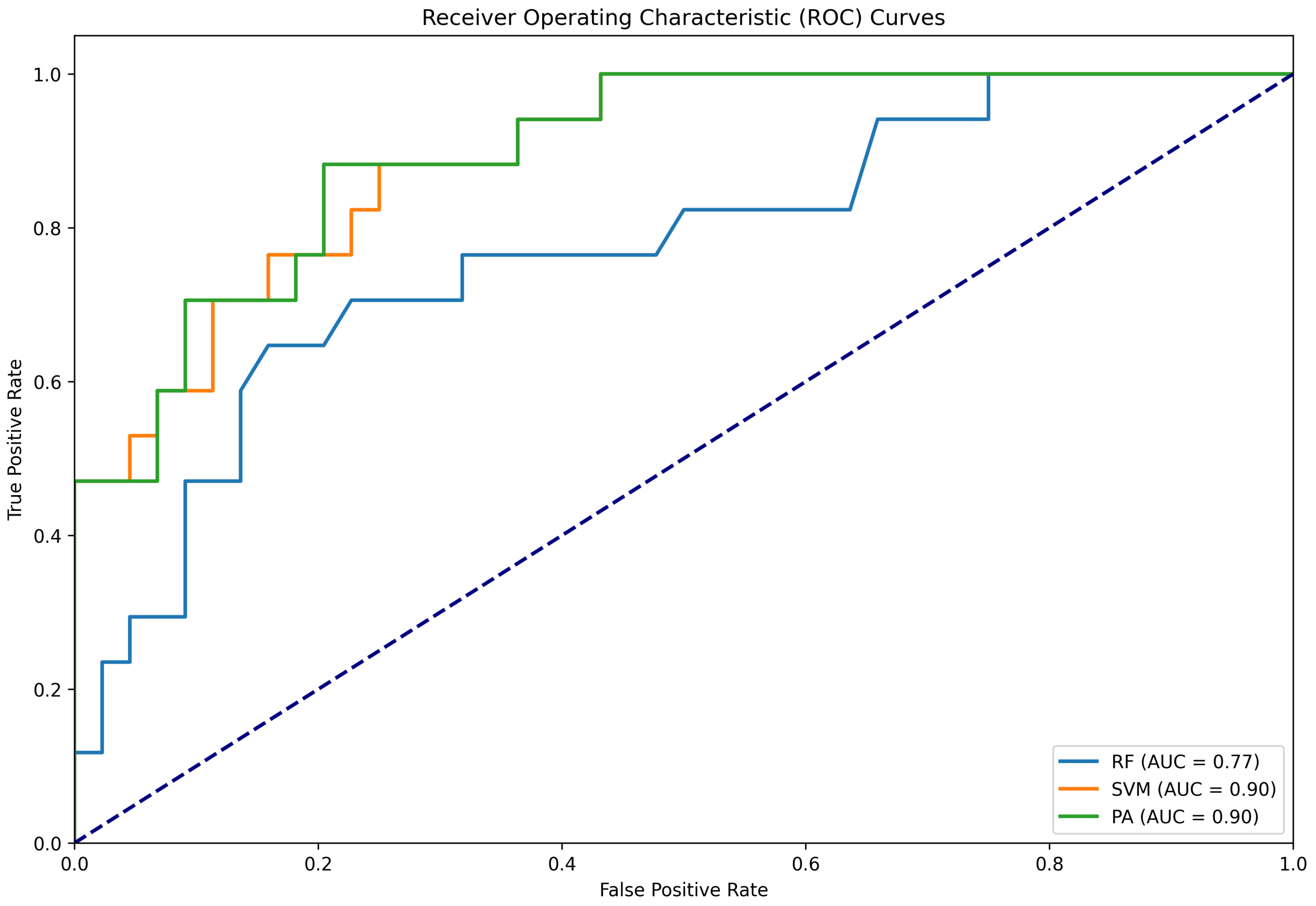 Futureinternet 16 00322 g019