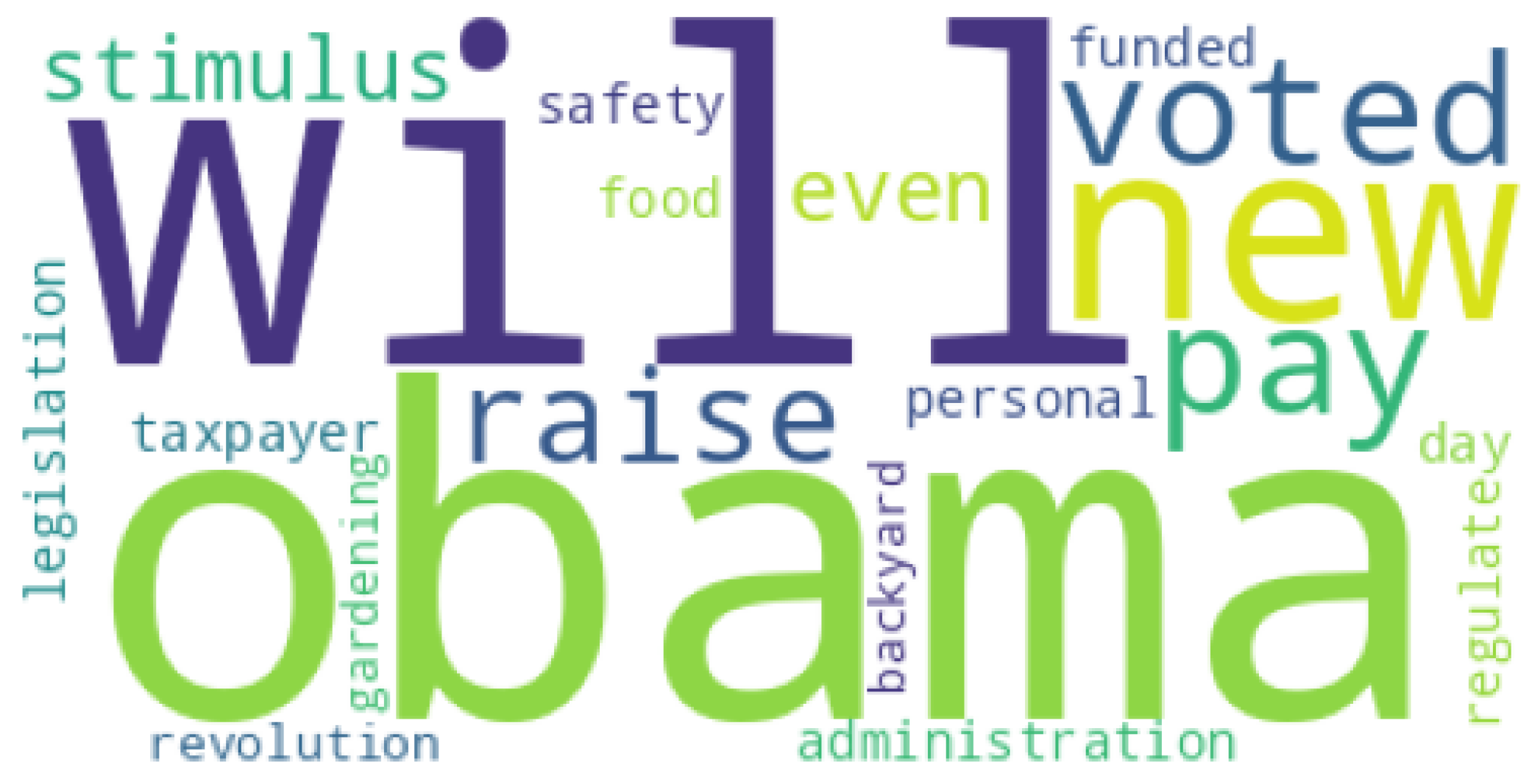 Futureinternet 16 00322 g020