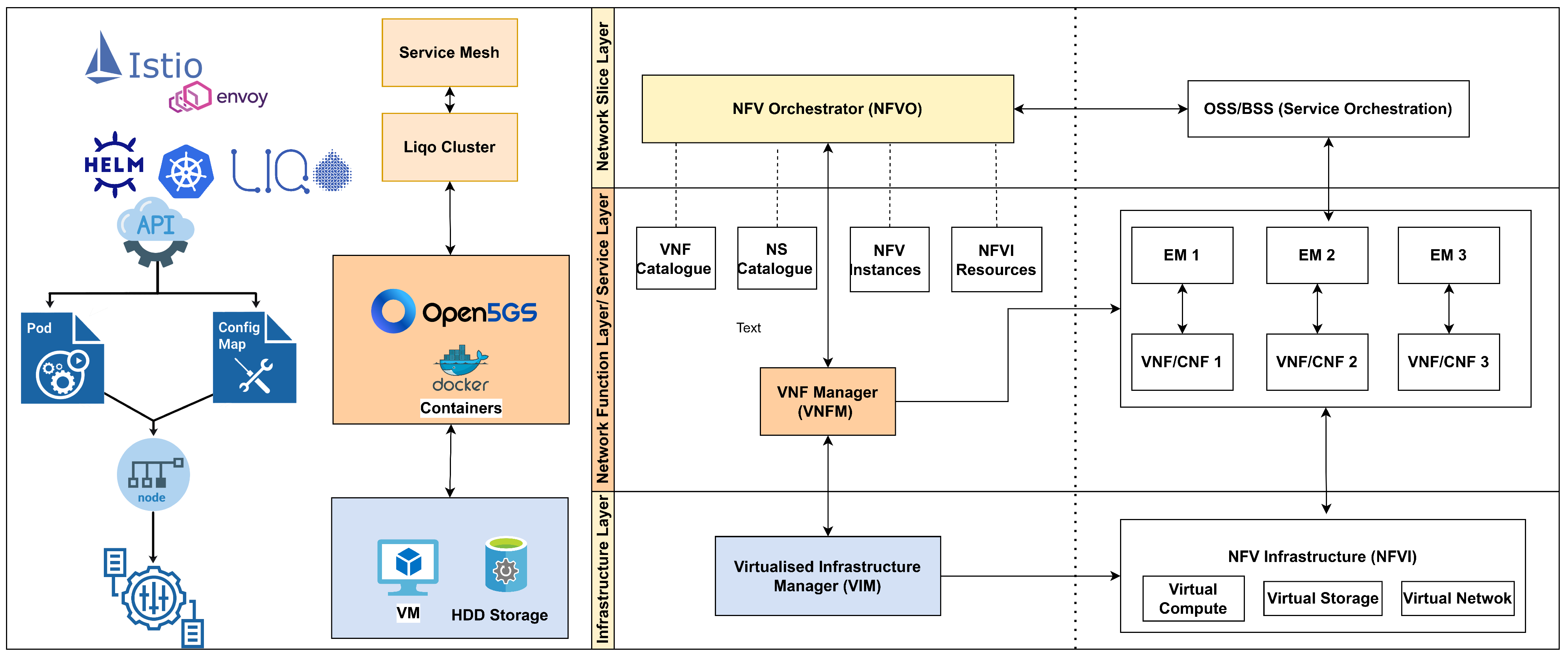 Futureinternet 16 00325 g001