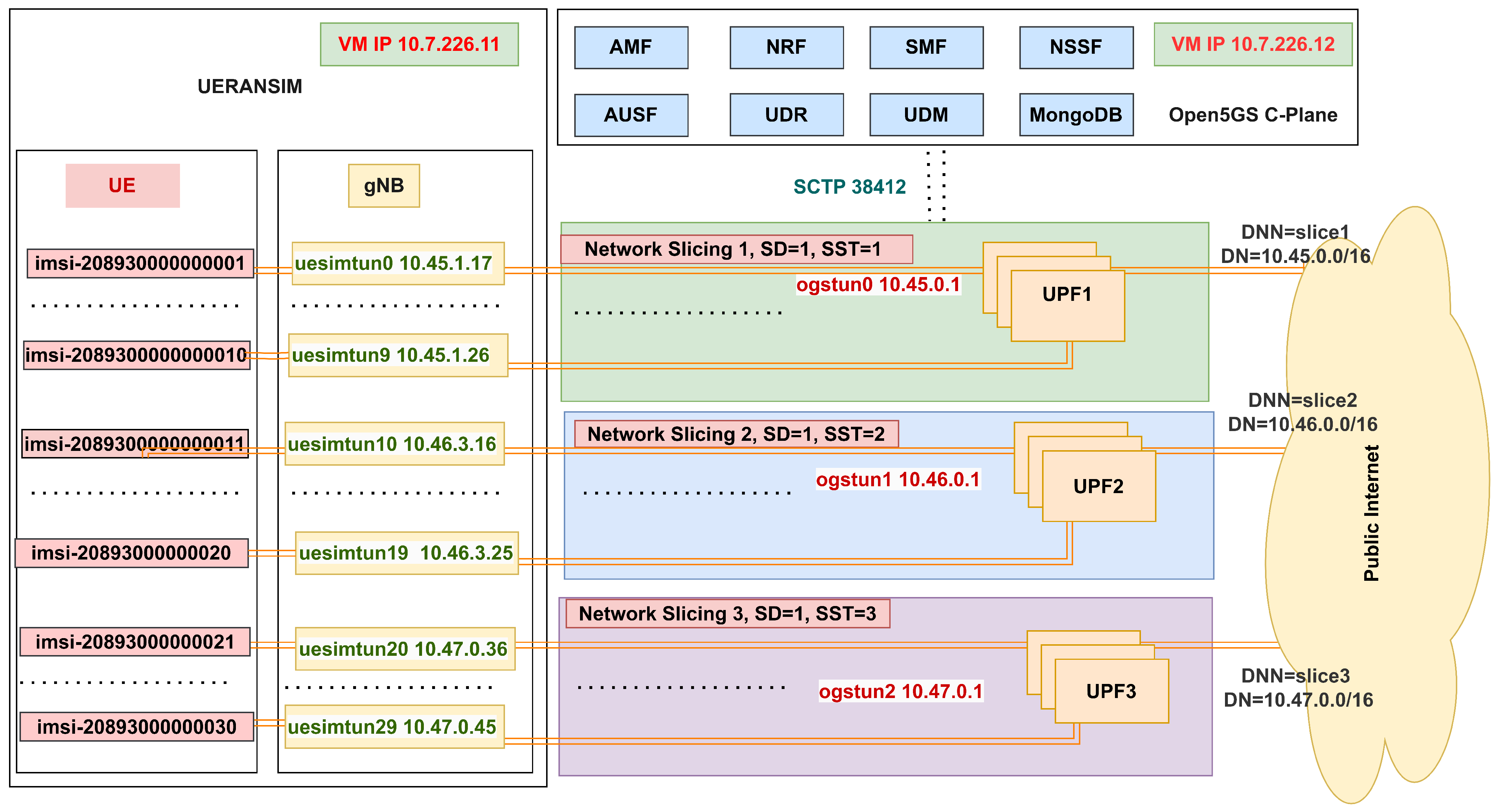 Futureinternet 16 00325 g002