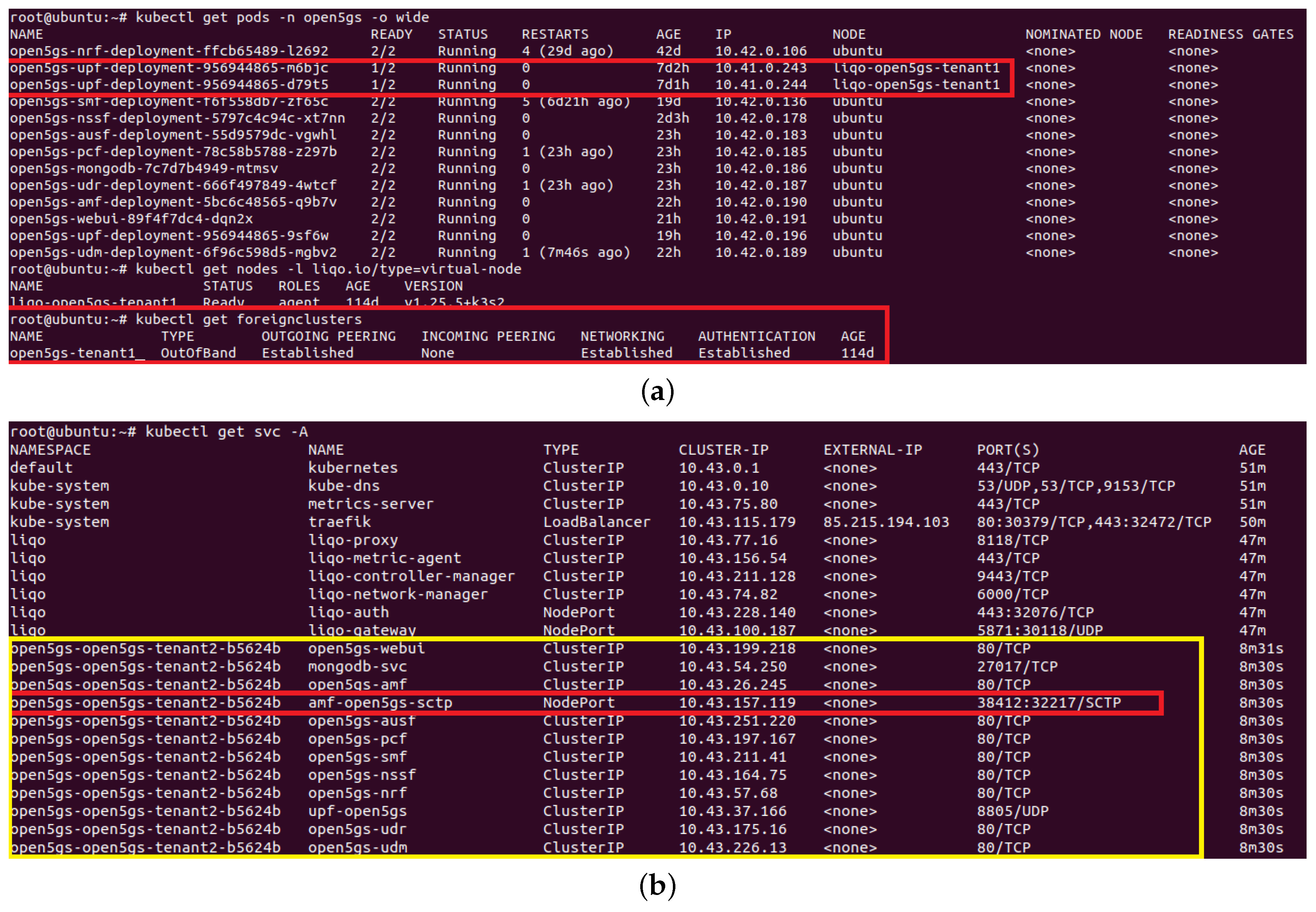 Futureinternet 16 00325 g004a