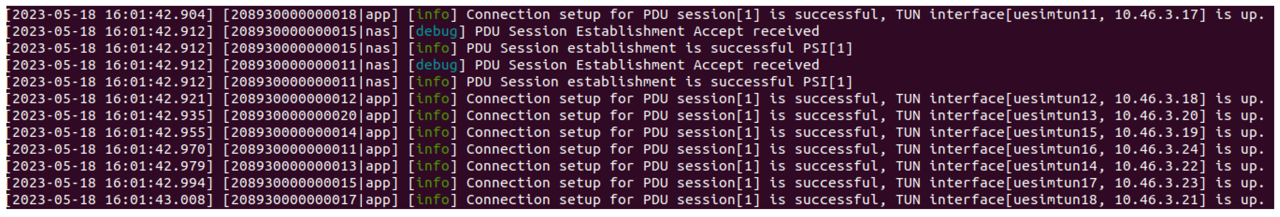 Futureinternet 16 00325 g006