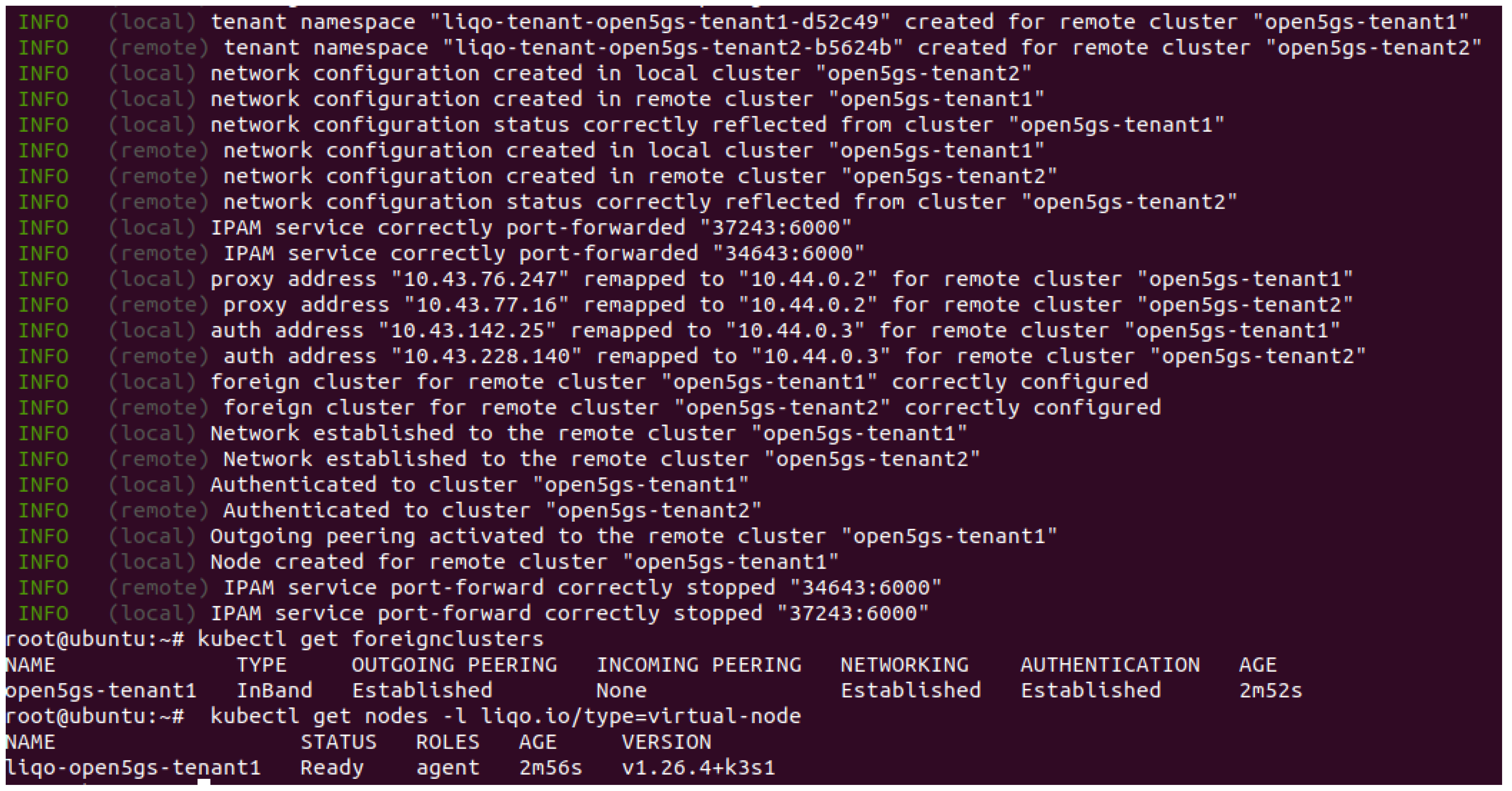 Futureinternet 16 00325 g009