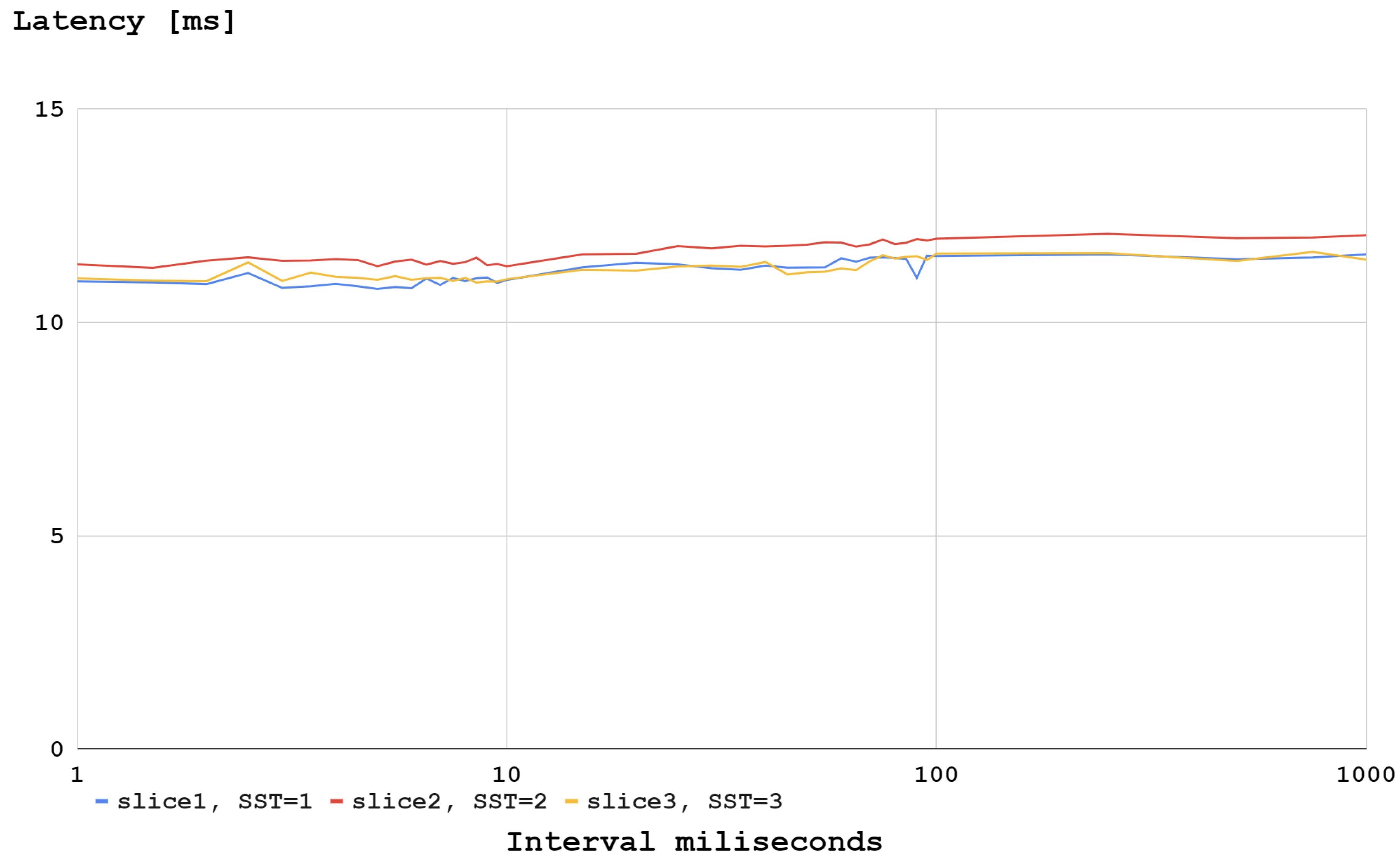 Futureinternet 16 00325 g014