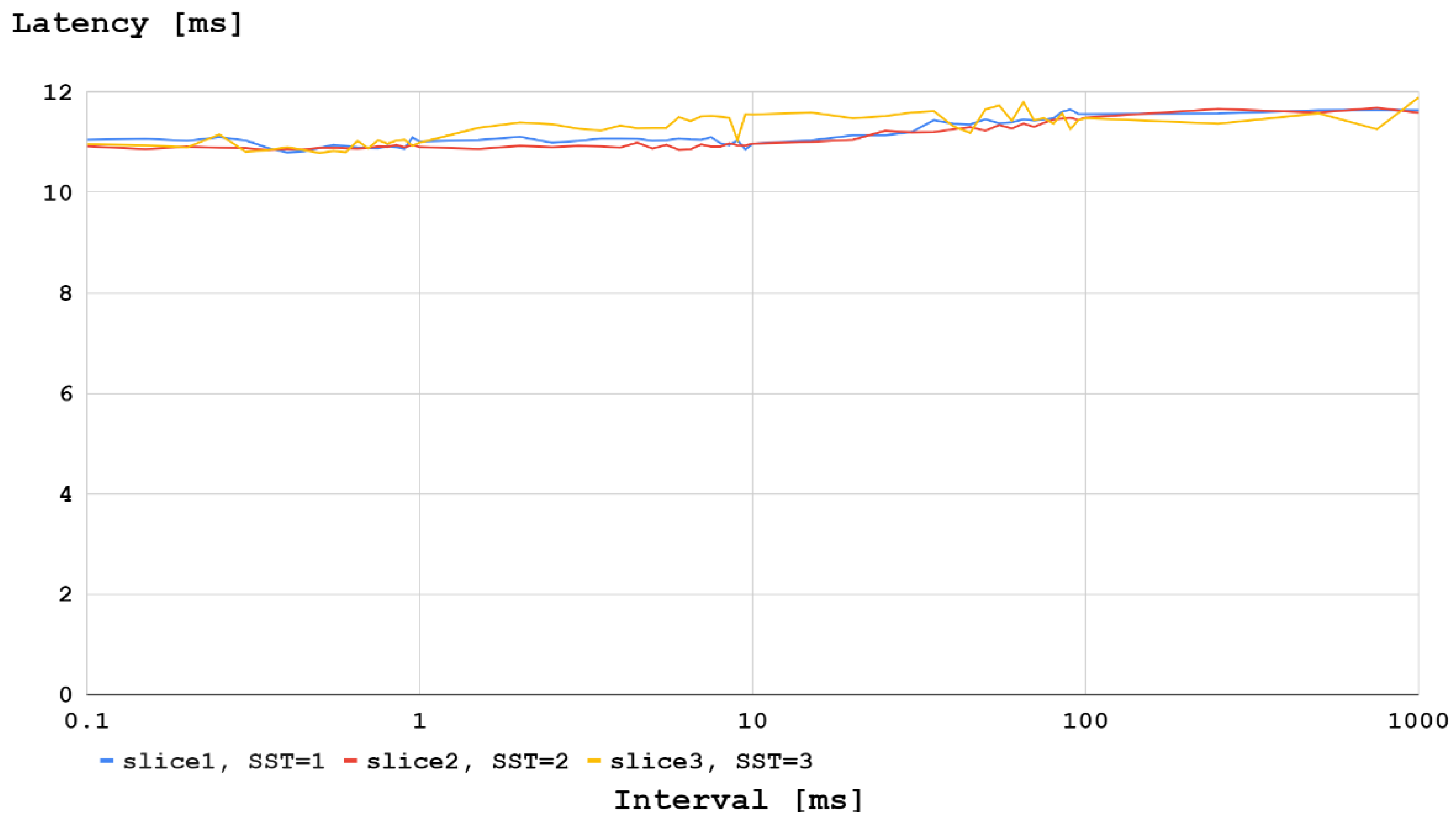 Futureinternet 16 00325 g015