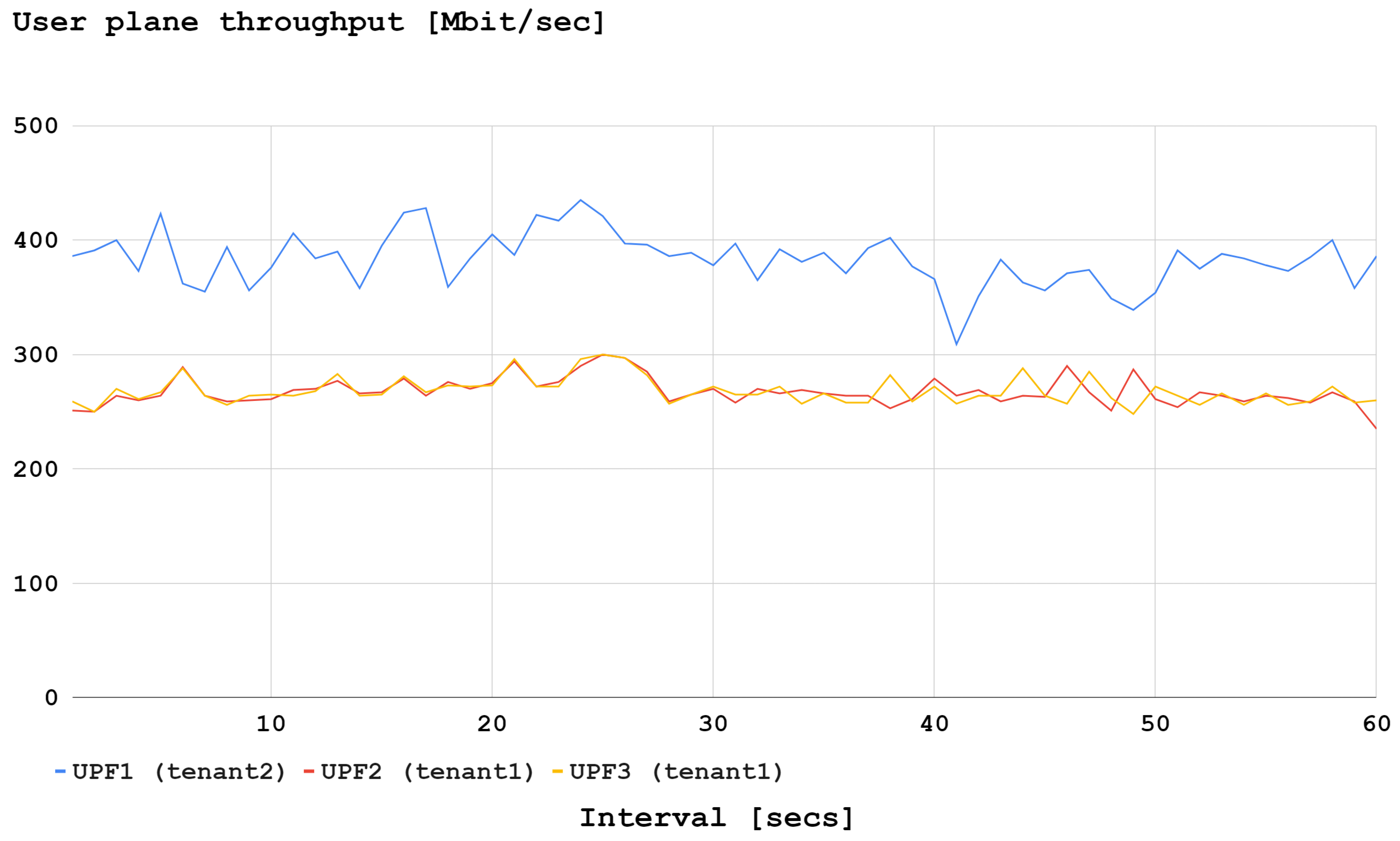 Futureinternet 16 00325 g016