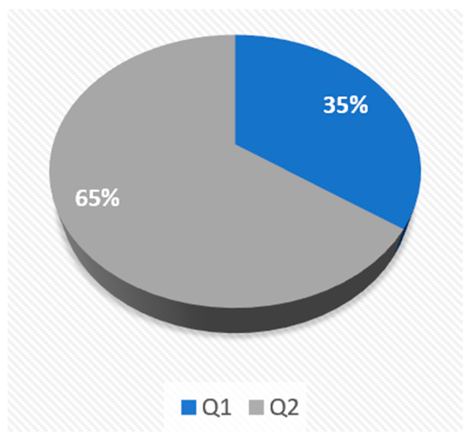 Futureinternet 16 00329 g007