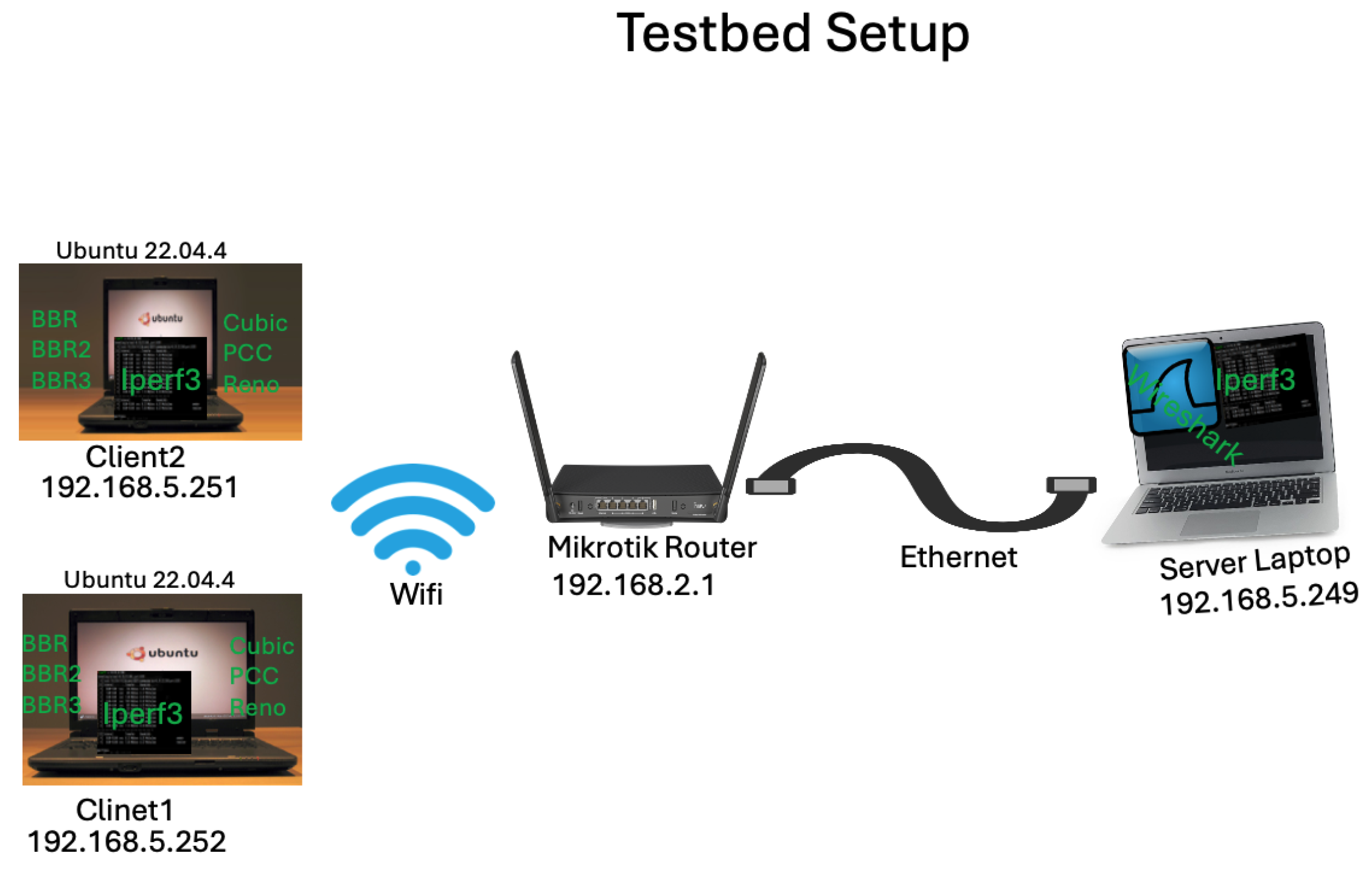 Futureinternet 16 00330 g003