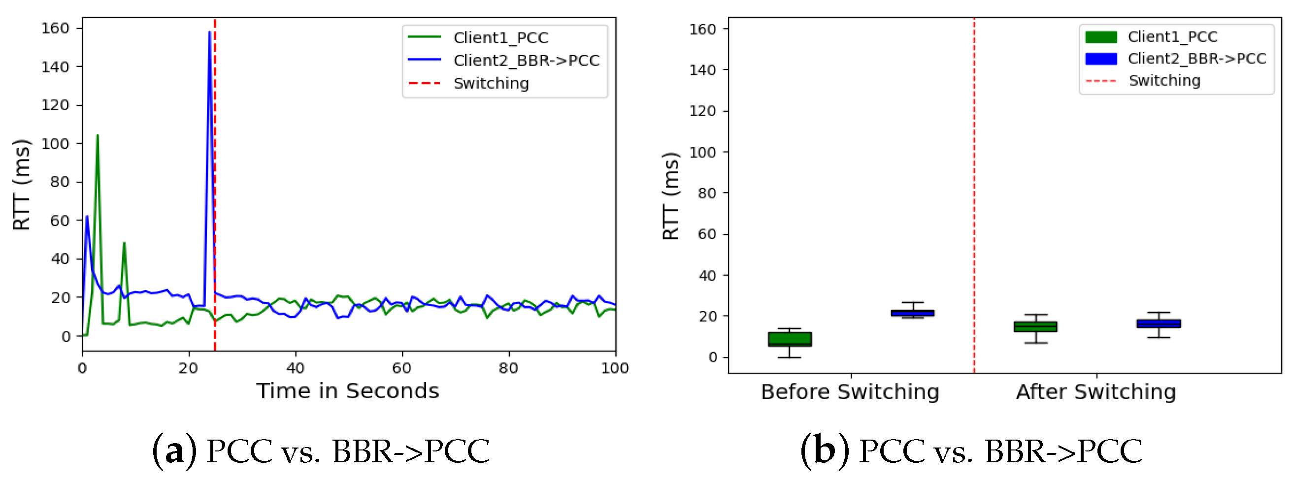 Futureinternet 16 00330 g010