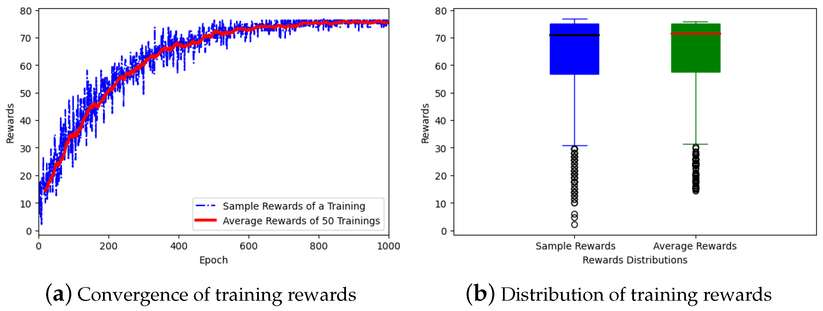 Futureinternet 16 00330 g017