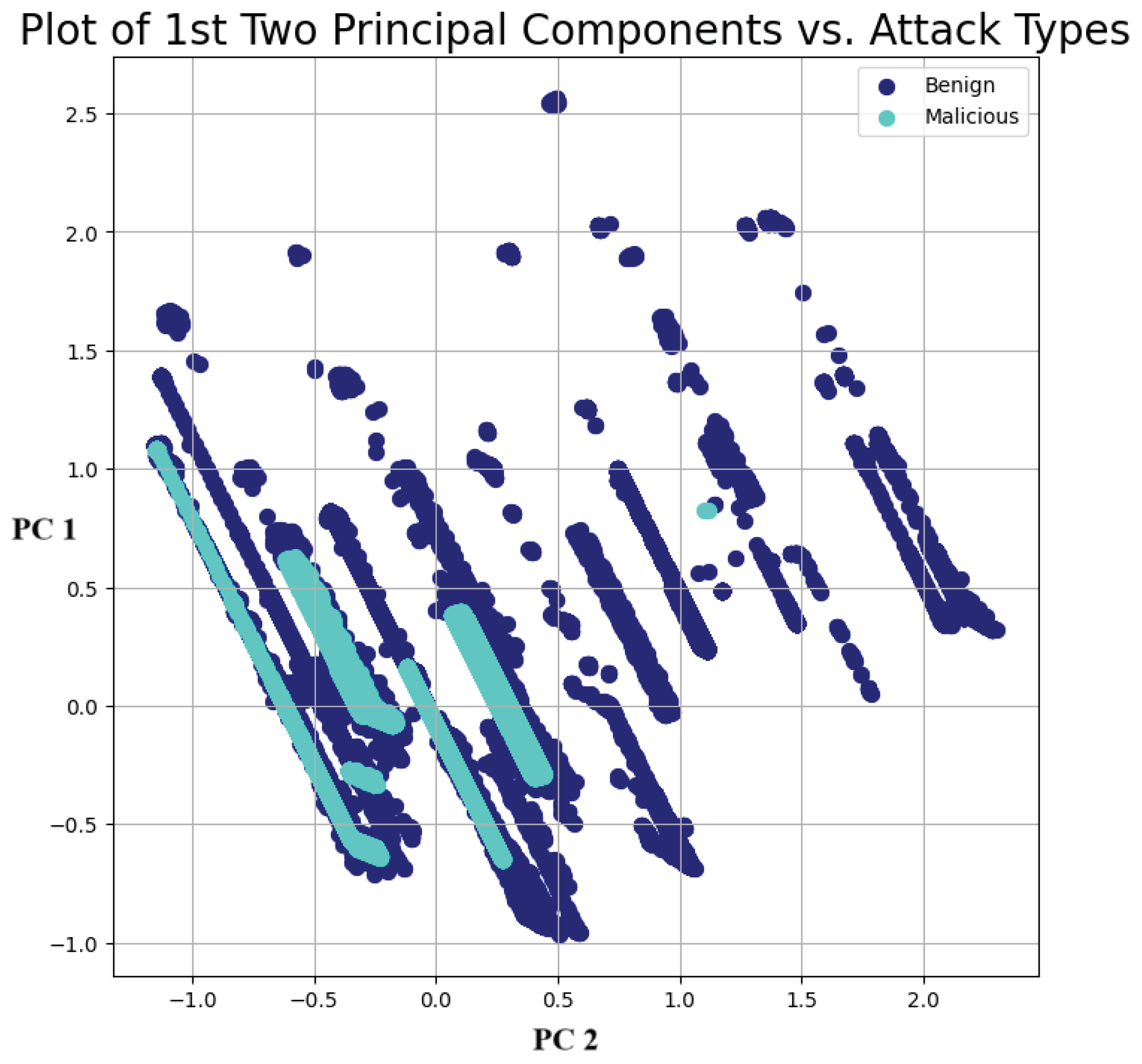 Futureinternet 16 00331 g008