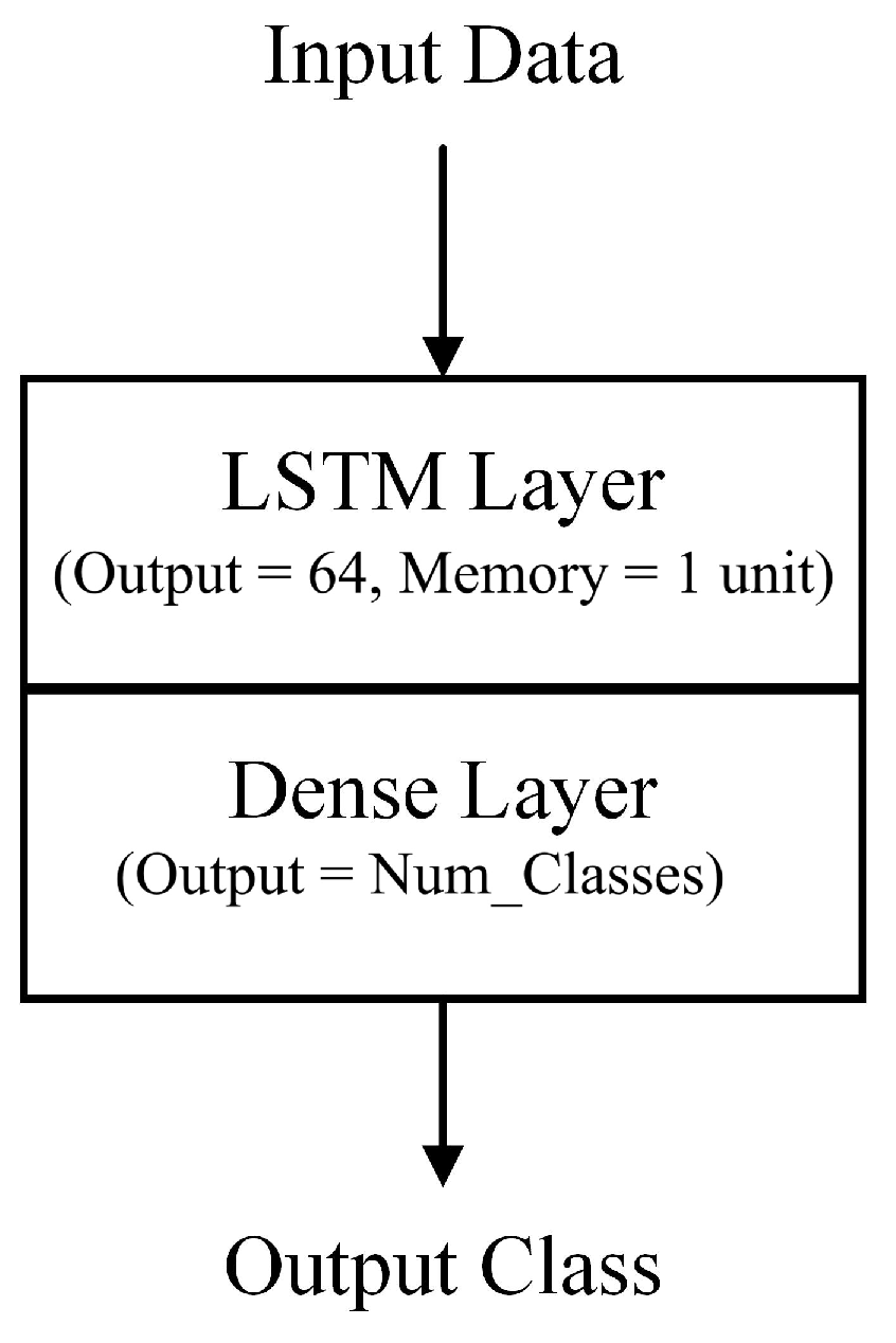 Futureinternet 16 00331 g013