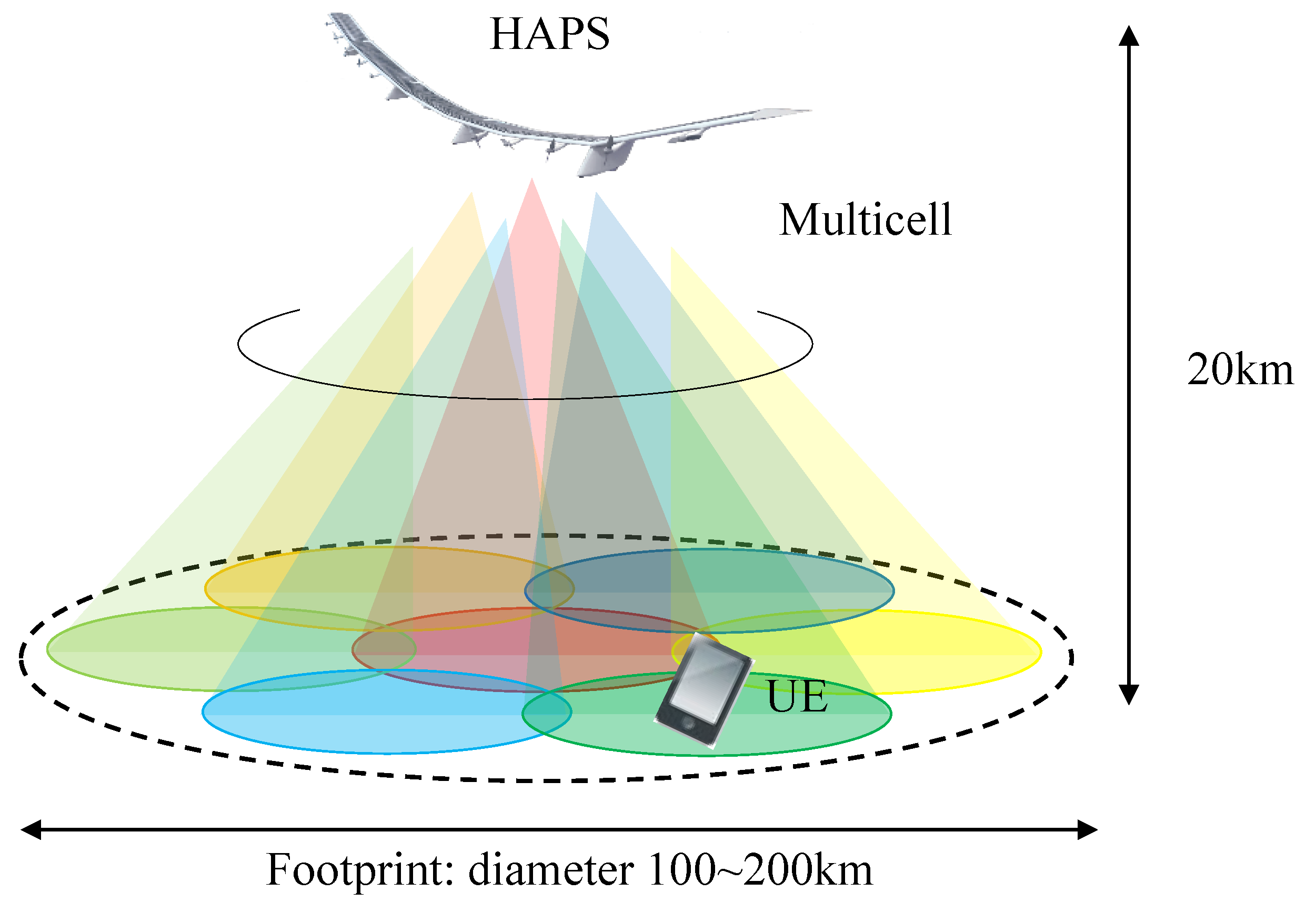 Futureinternet 16 00332 g001 Futureinternet 16 00332 g001
