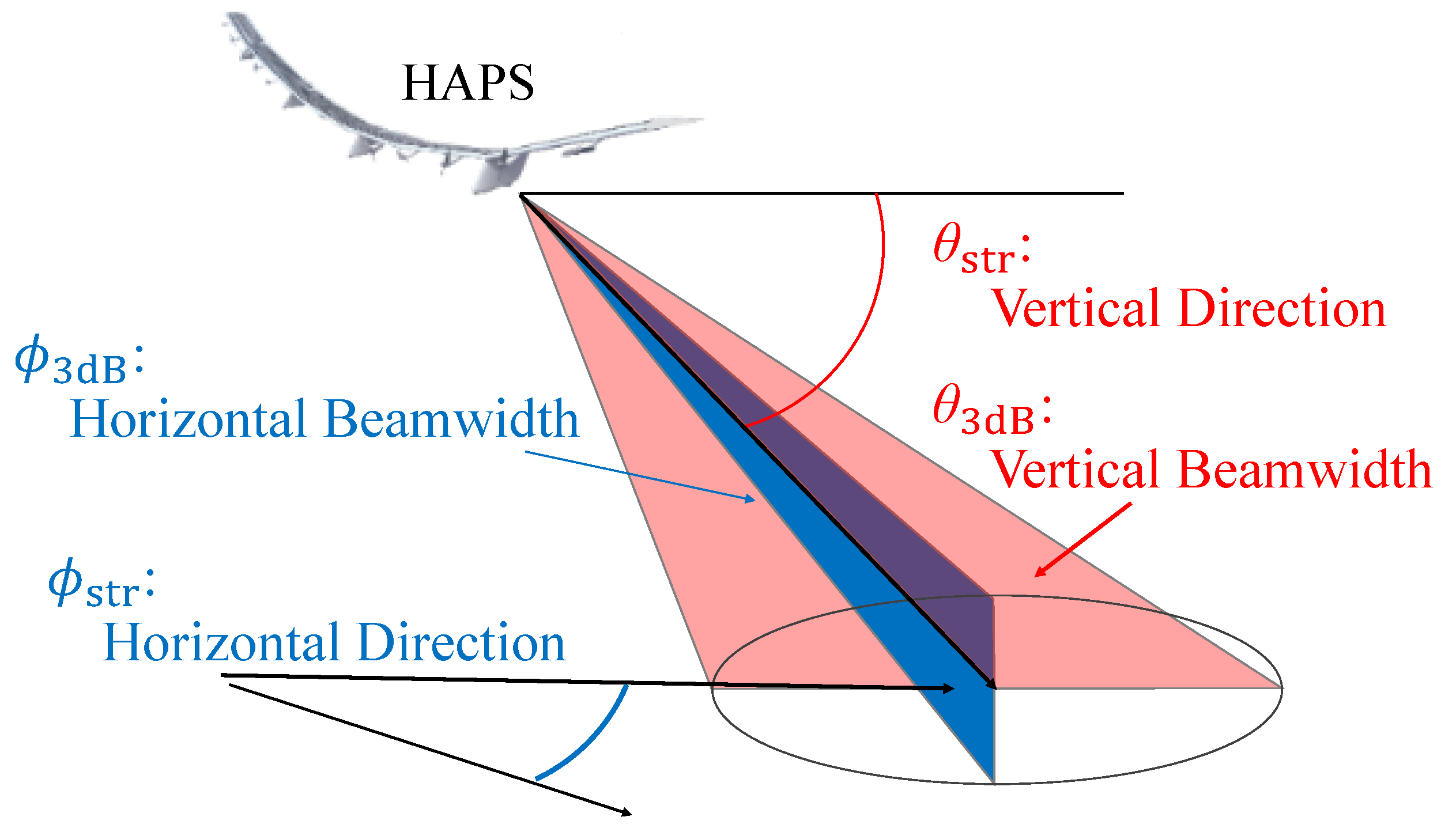 Futureinternet 16 00332 g002 Futureinternet 16 00332 g002
