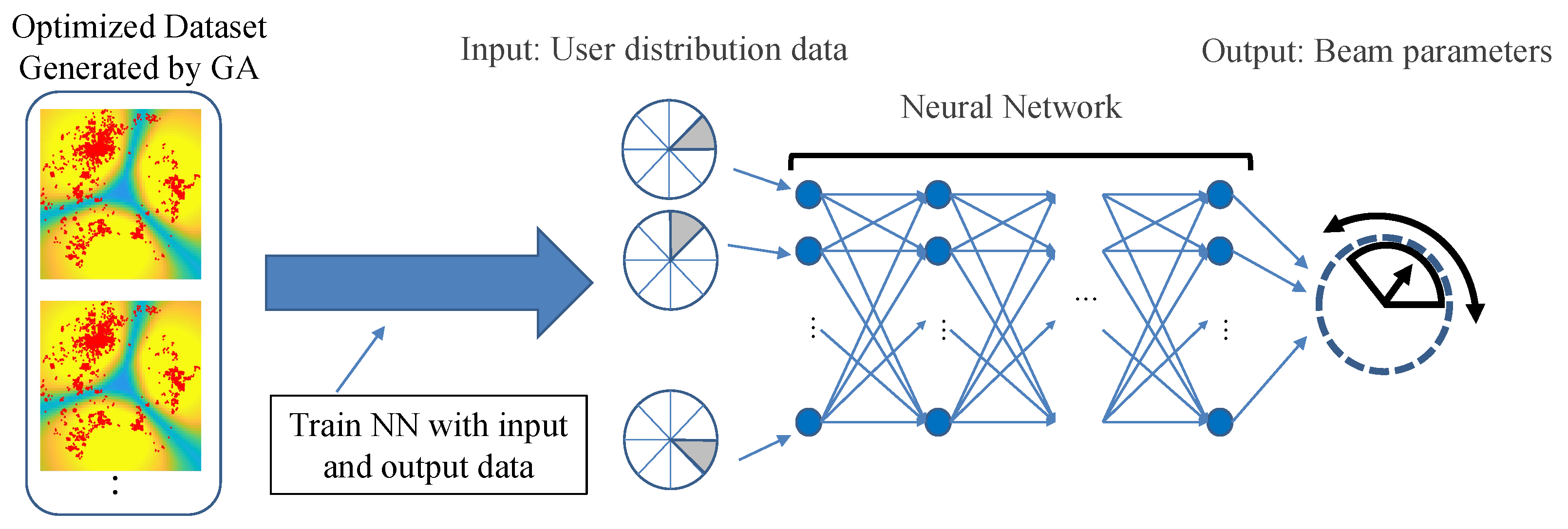 Futureinternet 16 00332 g004 Futureinternet 16 00332 g004