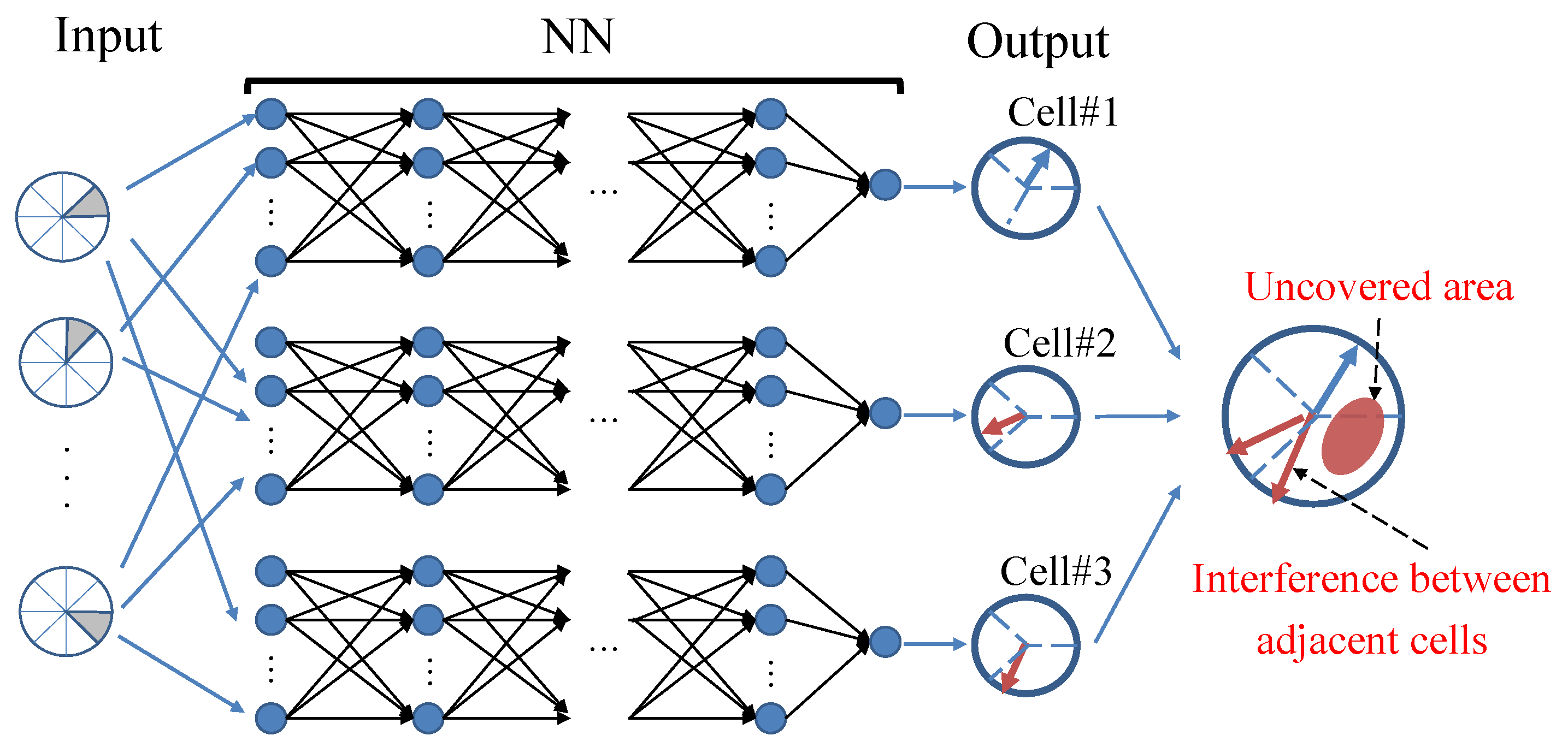 Futureinternet 16 00332 g005 Futureinternet 16 00332 g005