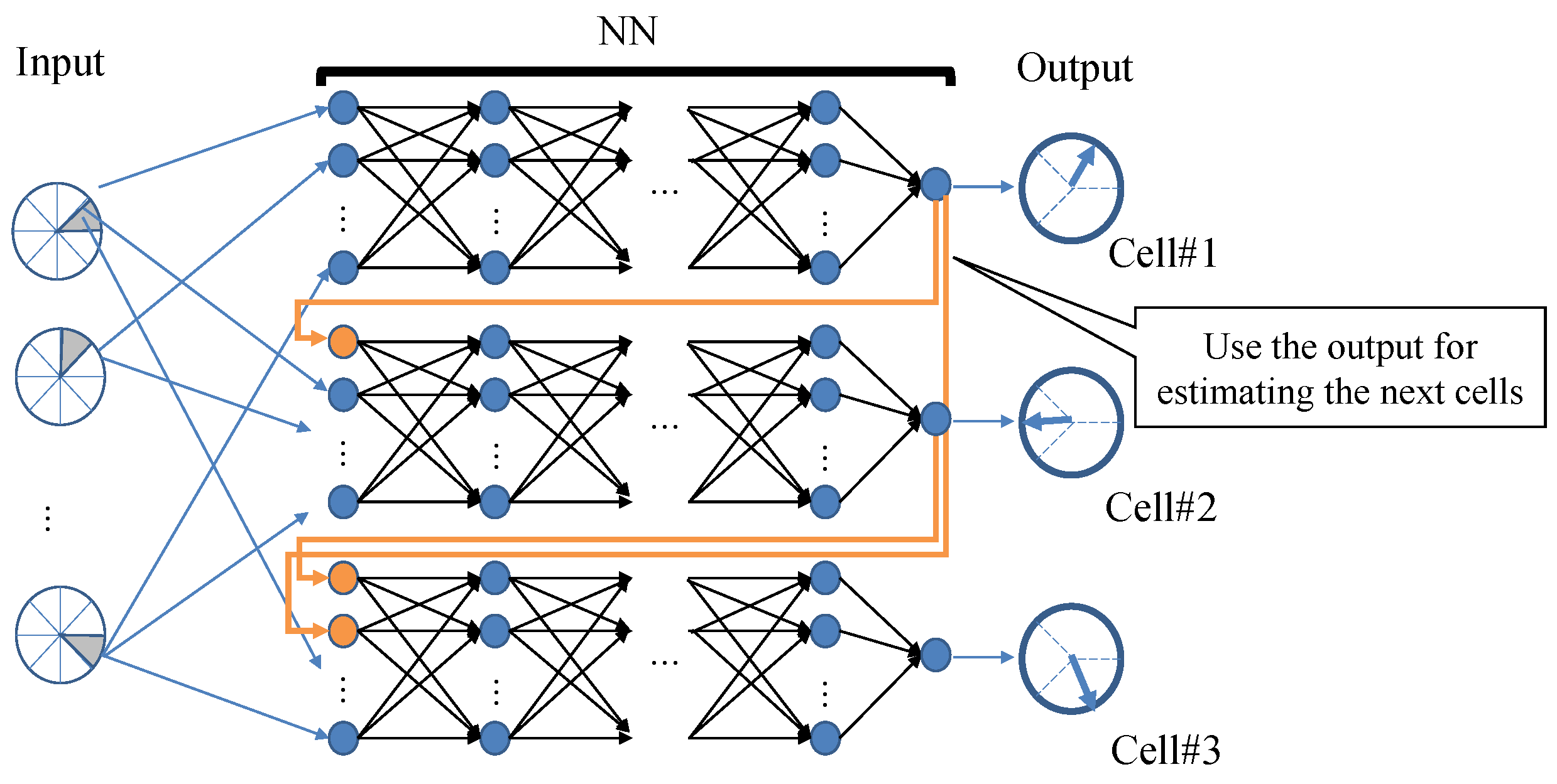 Futureinternet 16 00332 g006 Futureinternet 16 00332 g006