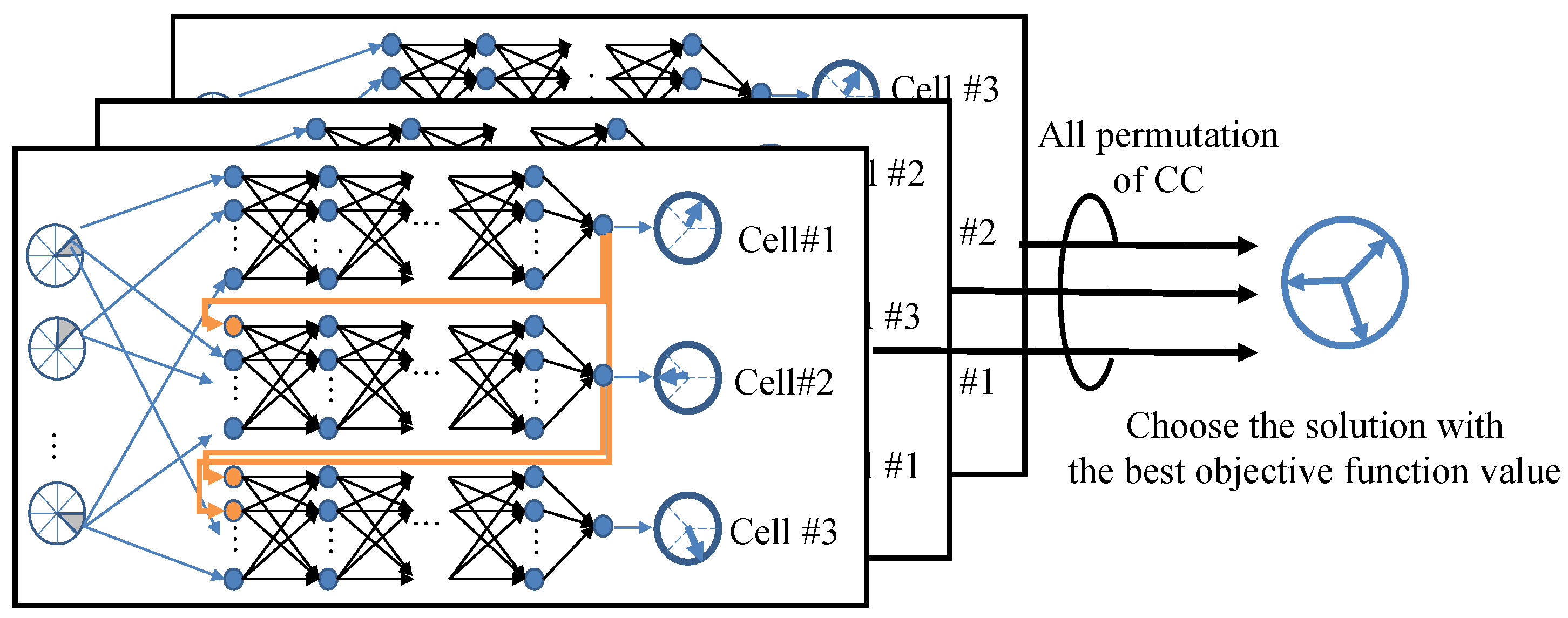 Futureinternet 16 00332 g007 Futureinternet 16 00332 g007