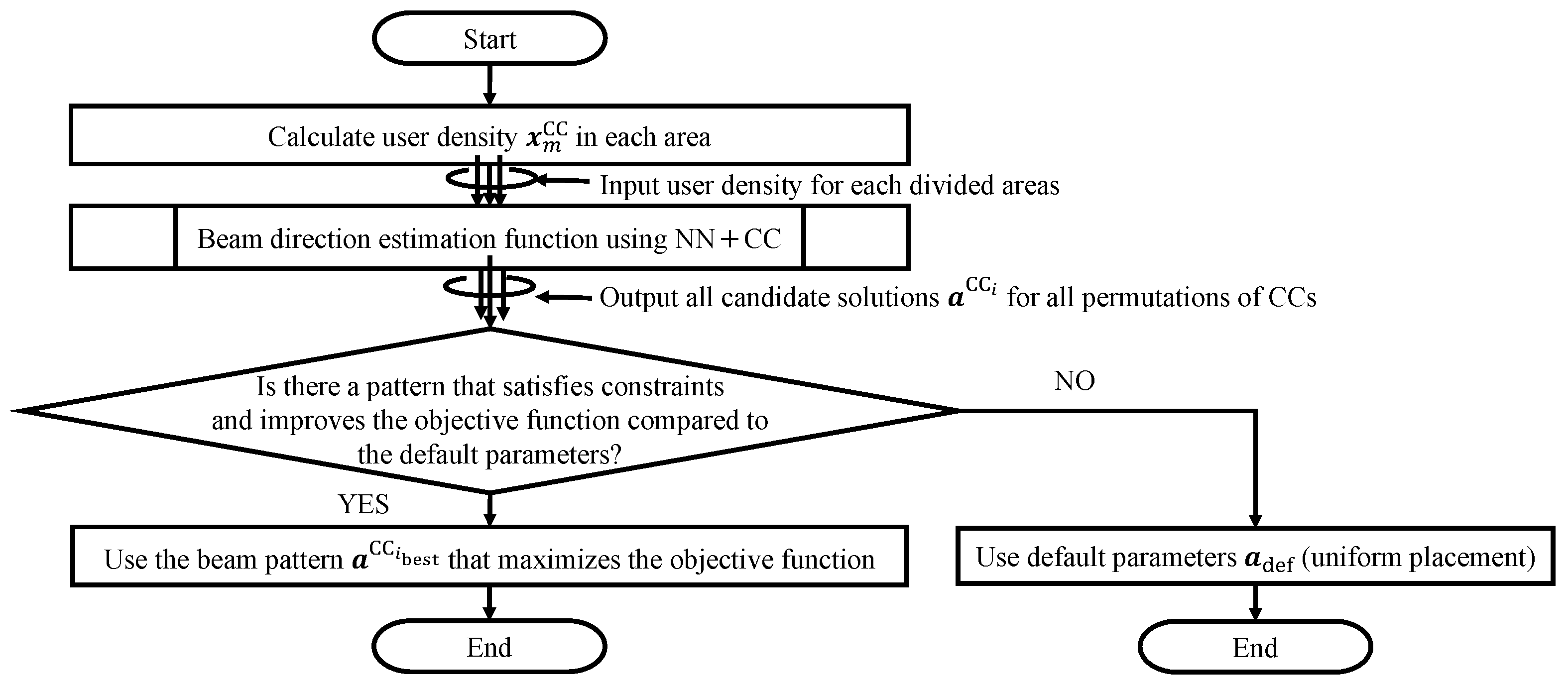 Futureinternet 16 00332 g008 Futureinternet 16 00332 g008