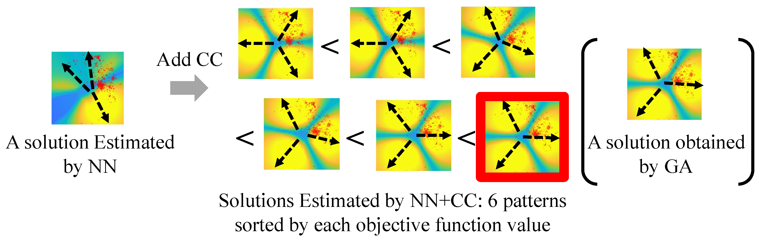 Futureinternet 16 00332 g010 Futureinternet 16 00332 g010