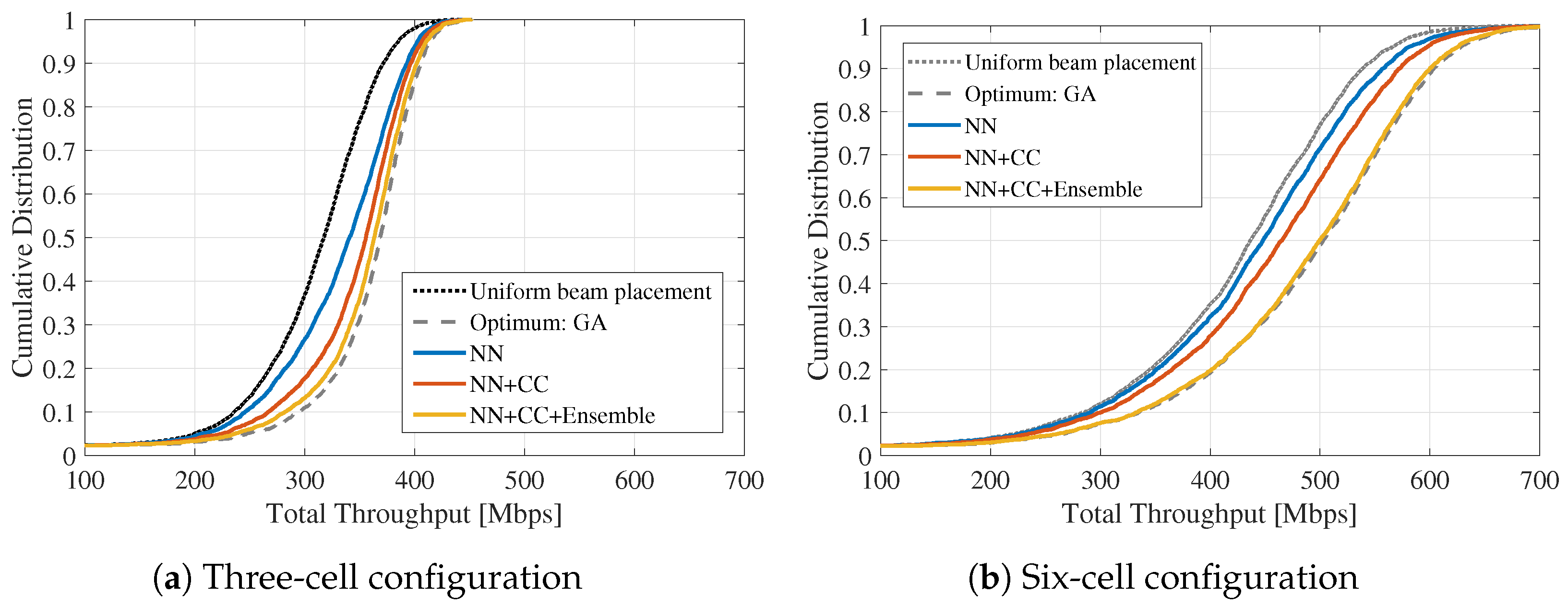 Futureinternet 16 00332 g012 Futureinternet 16 00332 g012