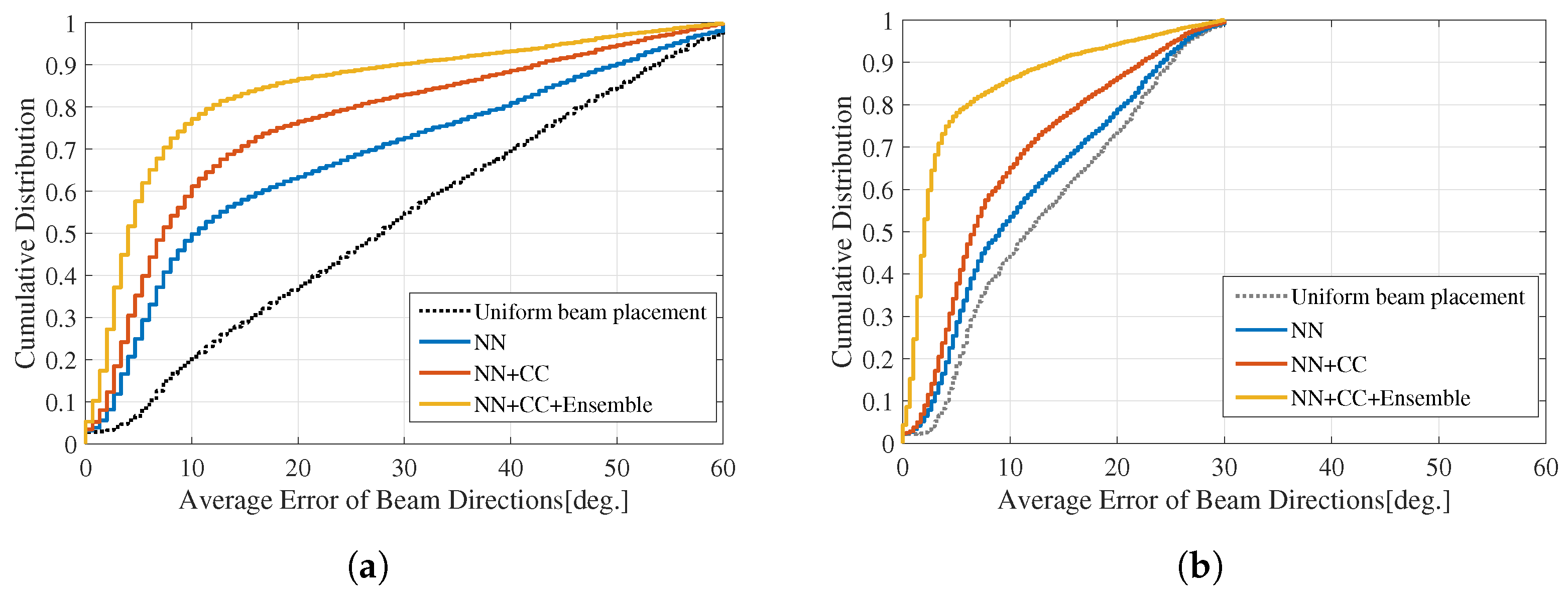 Futureinternet 16 00332 g013 Futureinternet 16 00332 g013