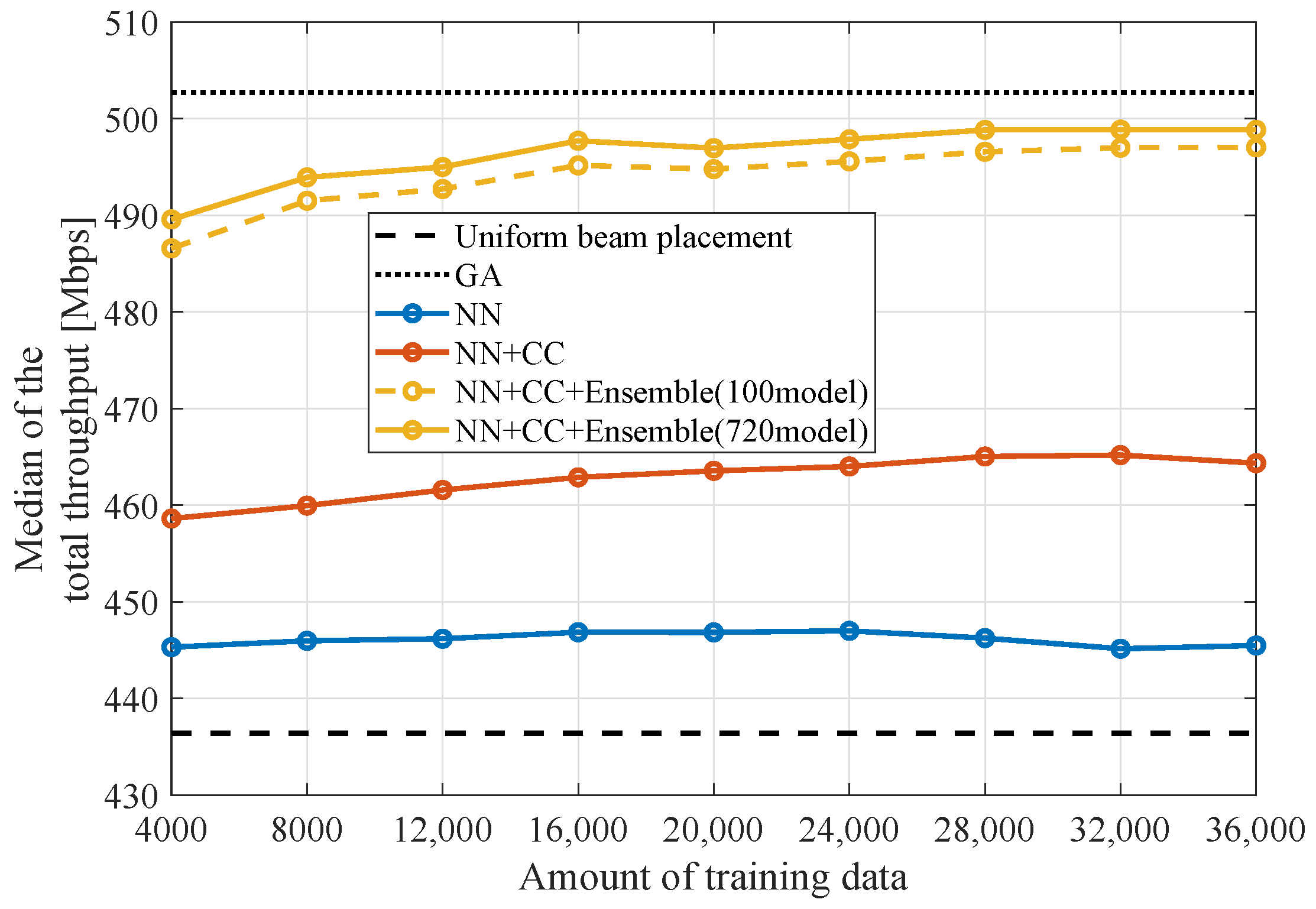 Futureinternet 16 00332 g015 Futureinternet 16 00332 g015