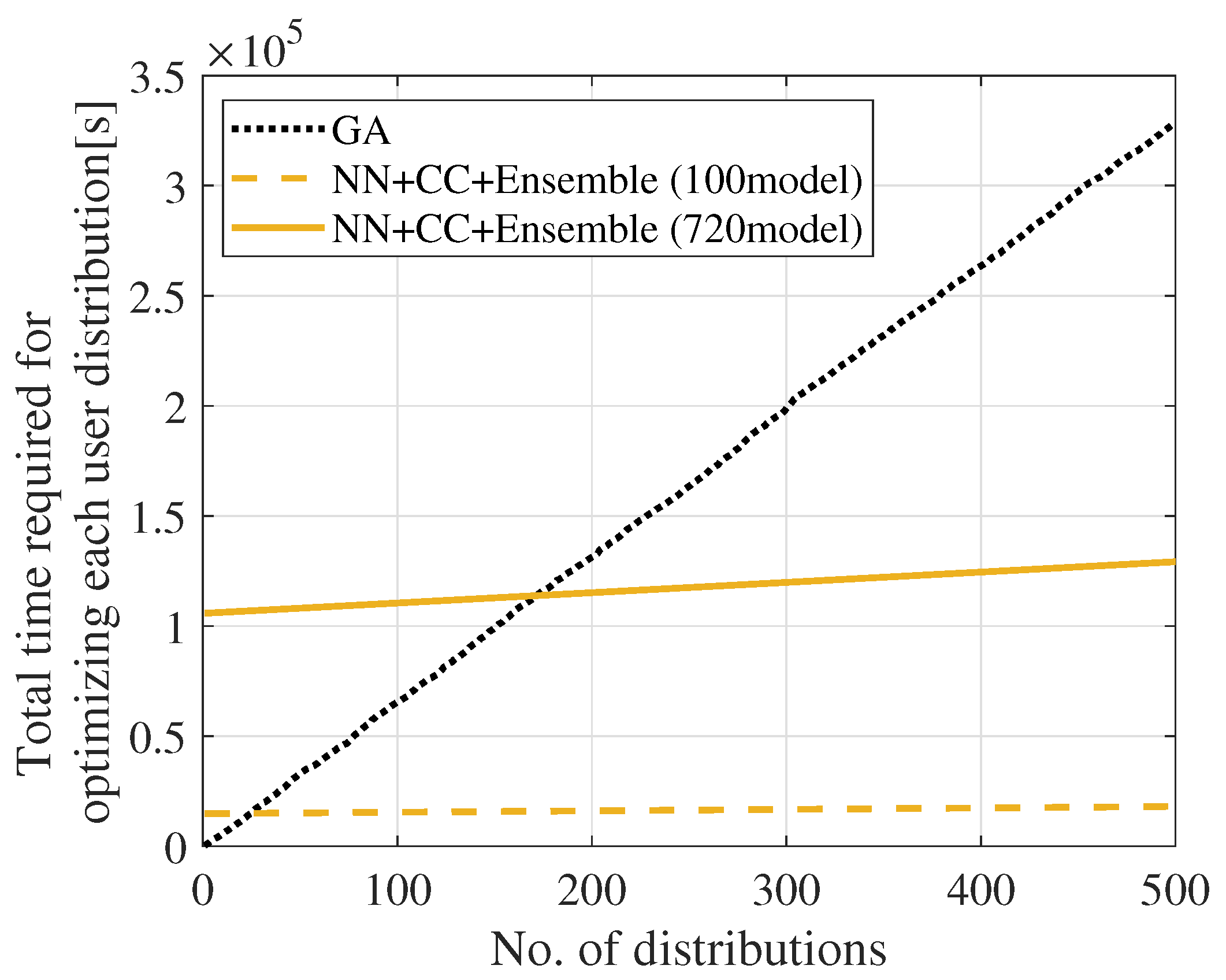 Futureinternet 16 00332 g016 Futureinternet 16 00332 g016