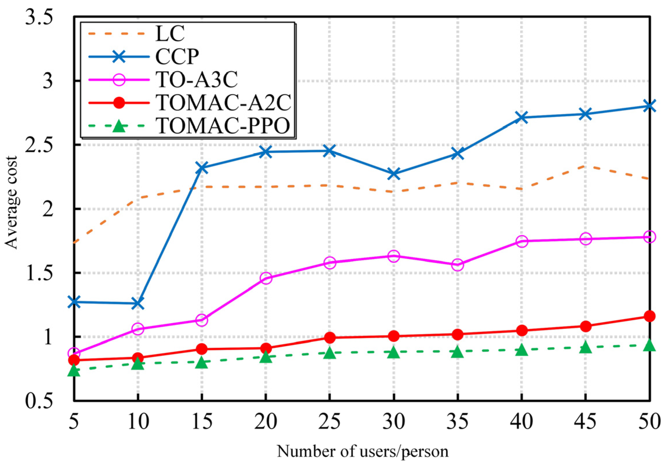 Futureinternet 16 00333 g011
