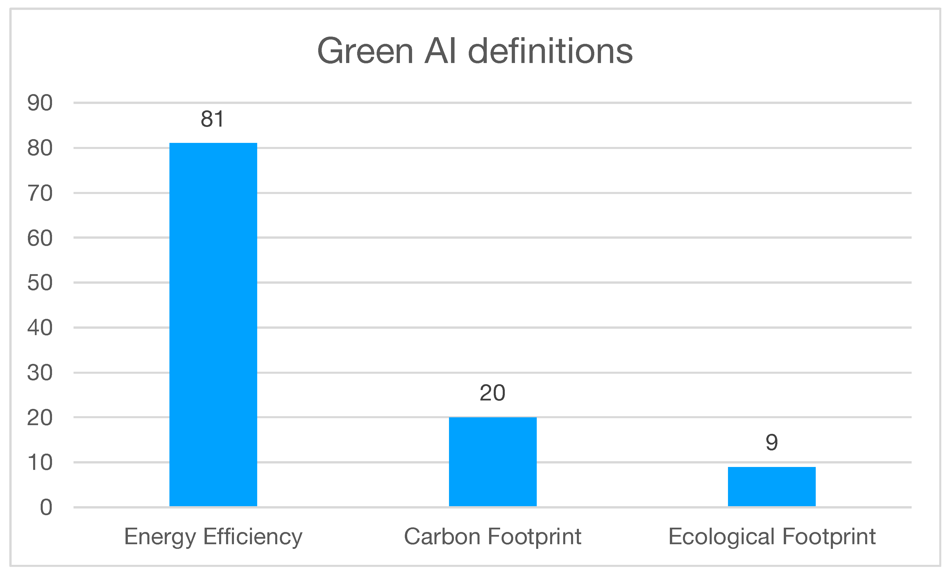 Futureinternet 16 00334 g001