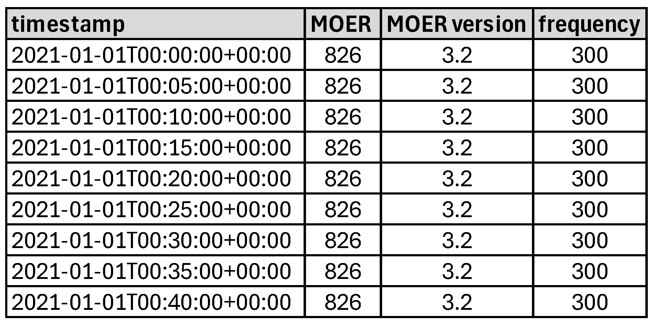 Futureinternet 16 00334 g003