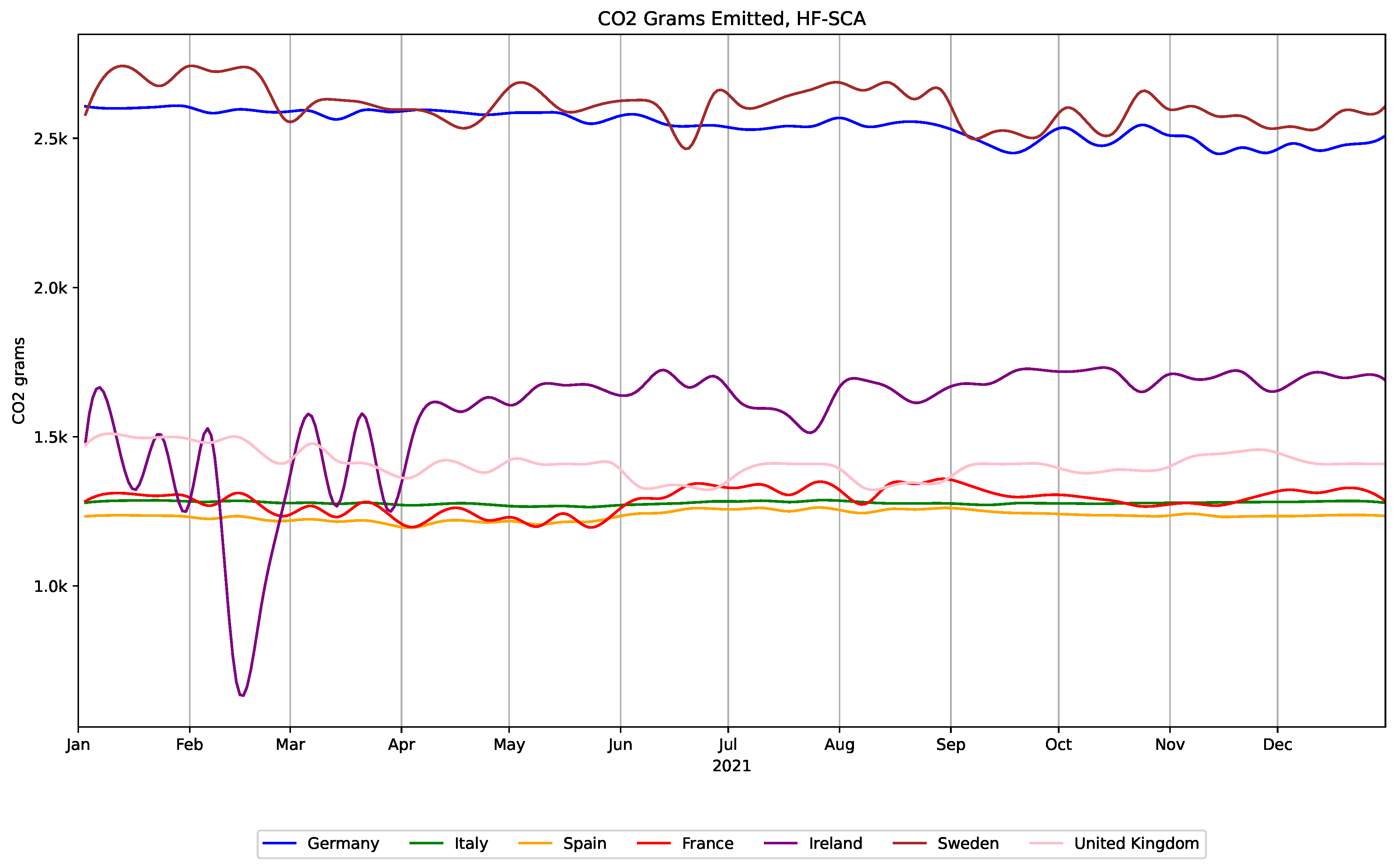 Futureinternet 16 00334 g005