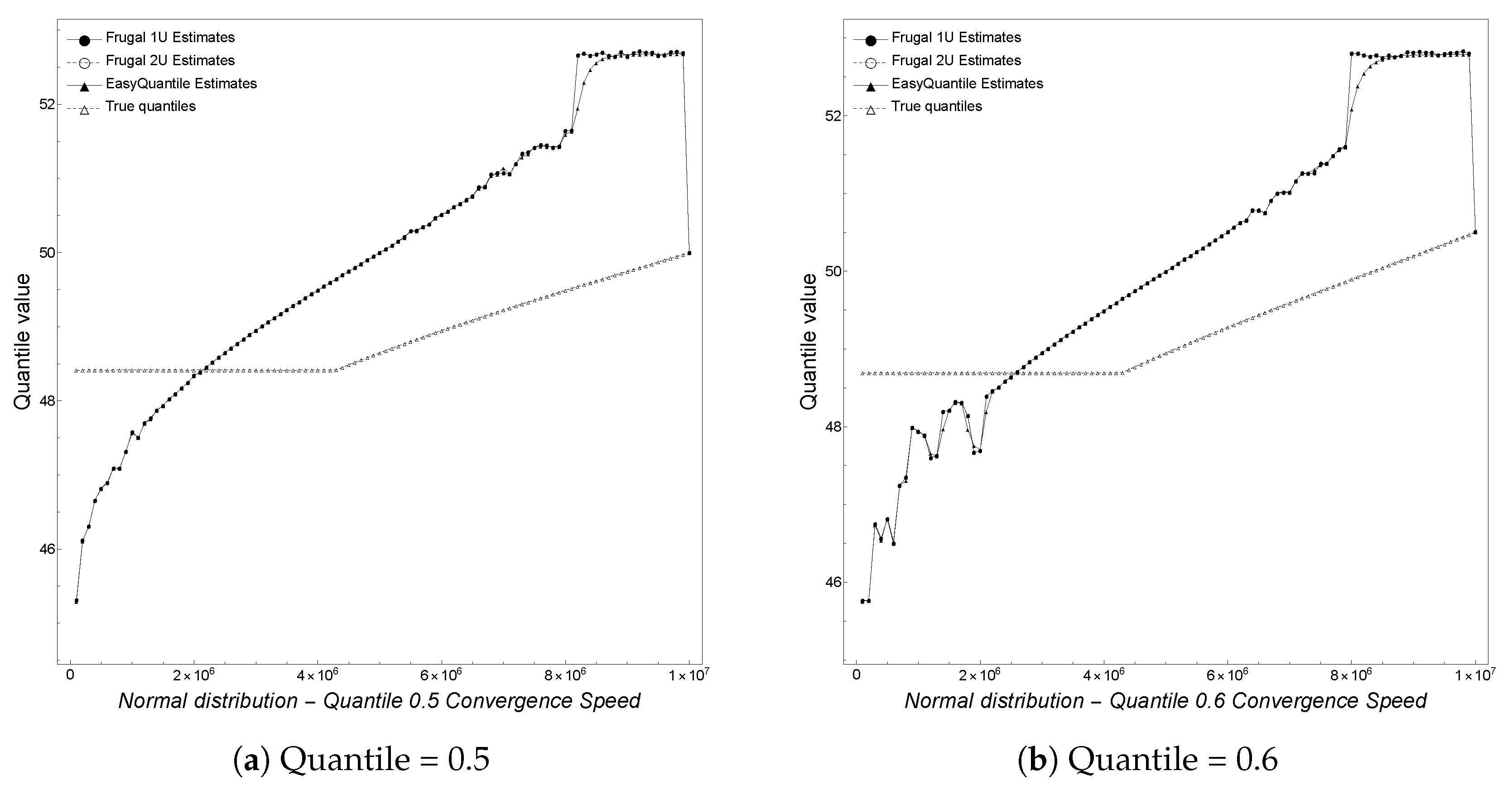 Futureinternet 16 00335 g005a